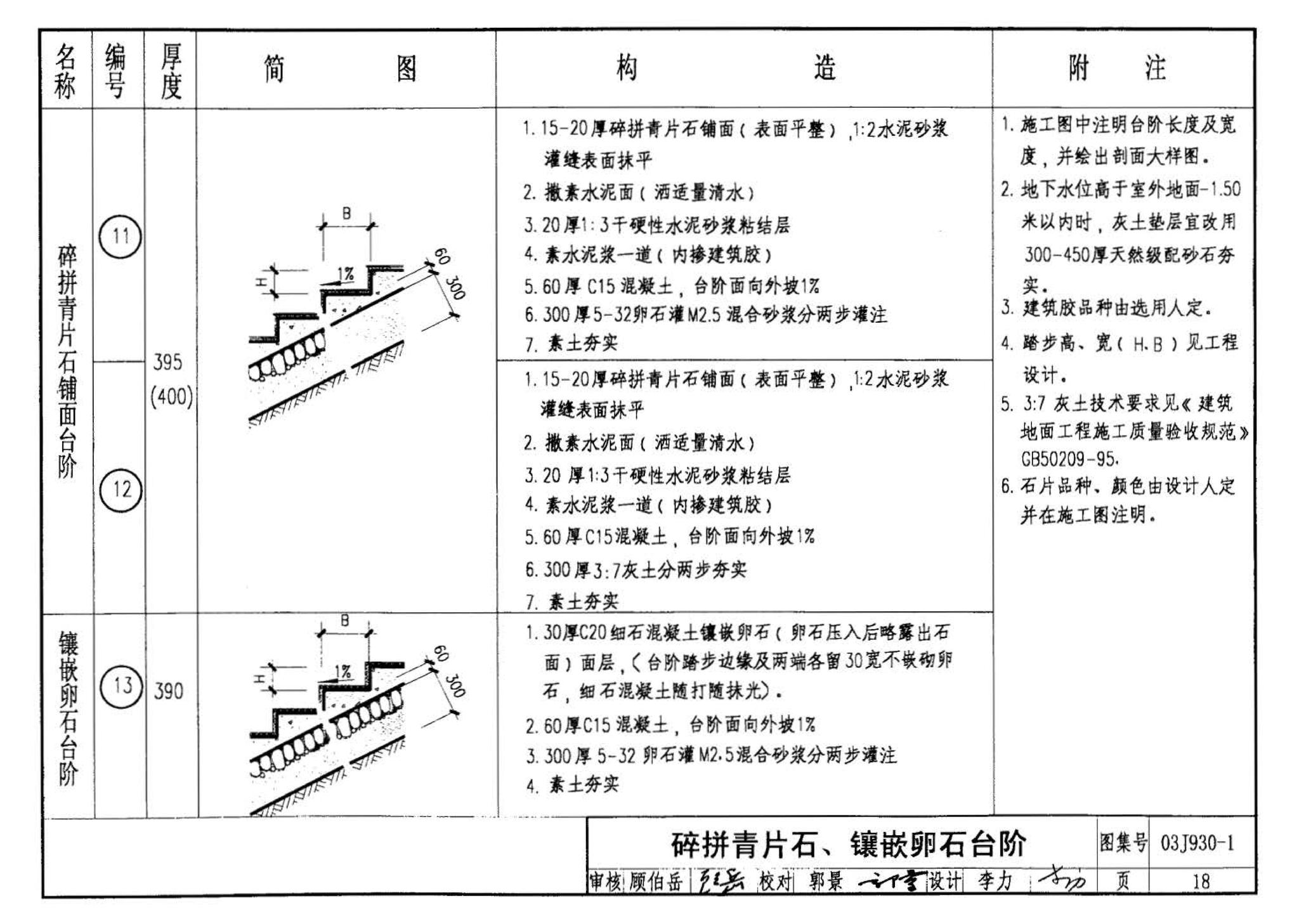 03J930-1--住宅建筑构造