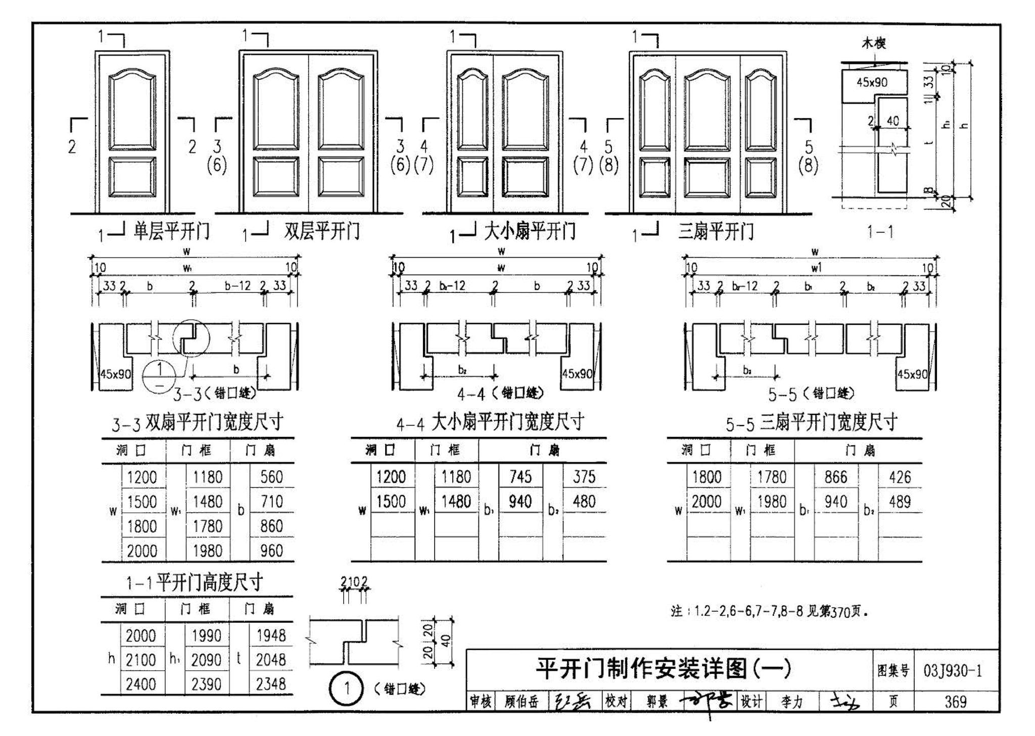 03J930-1--住宅建筑构造