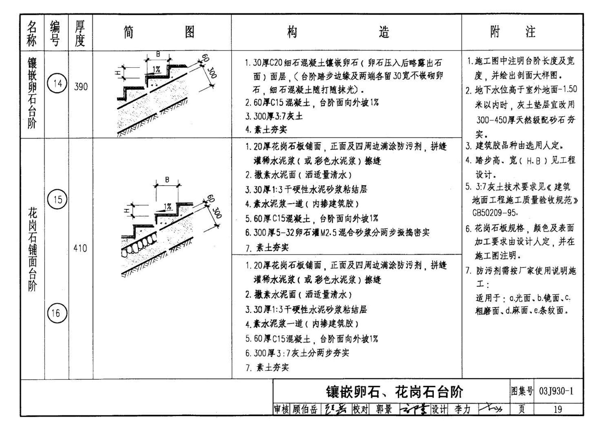 03J930-1--住宅建筑构造