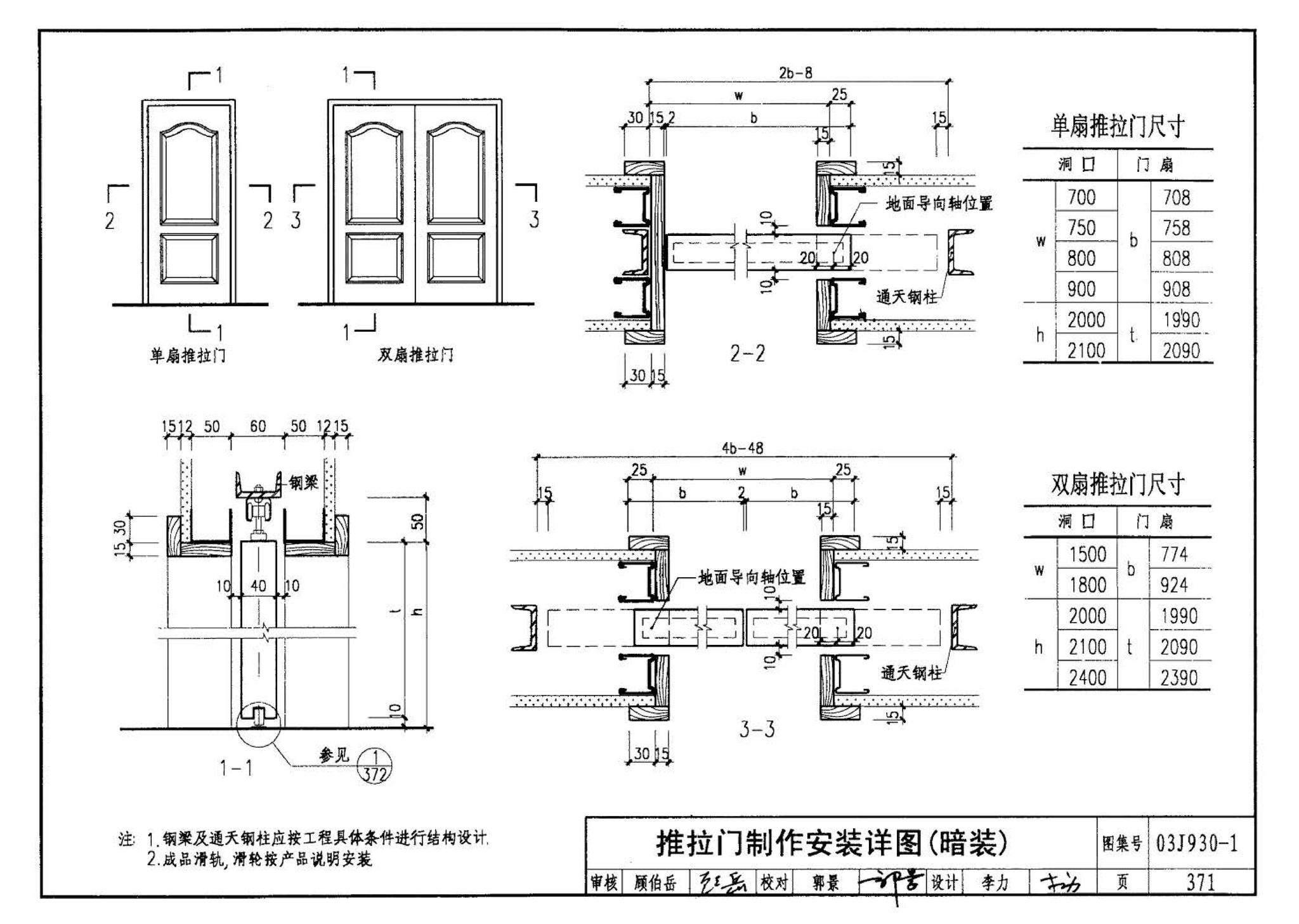 03J930-1--住宅建筑构造