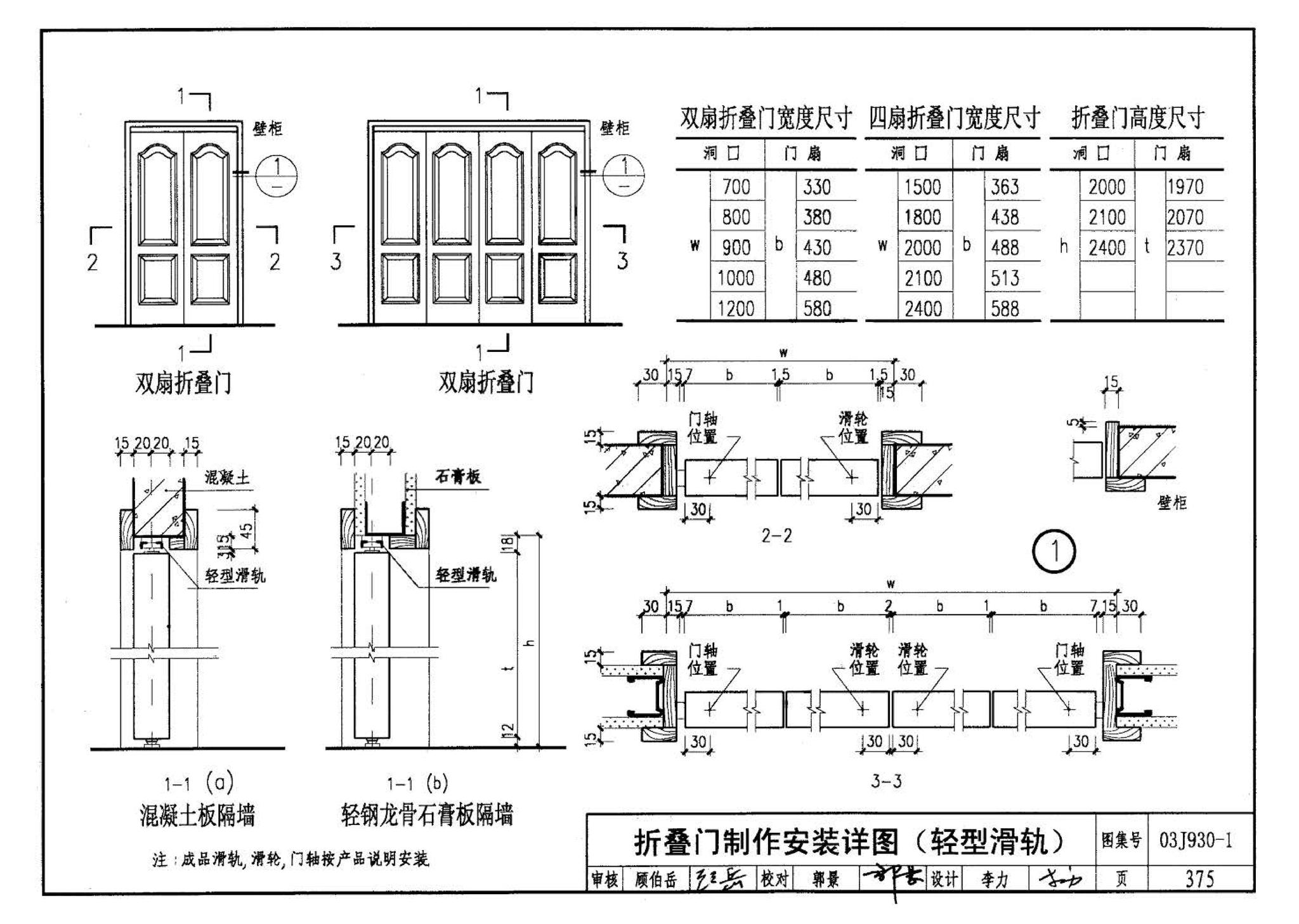 03J930-1--住宅建筑构造