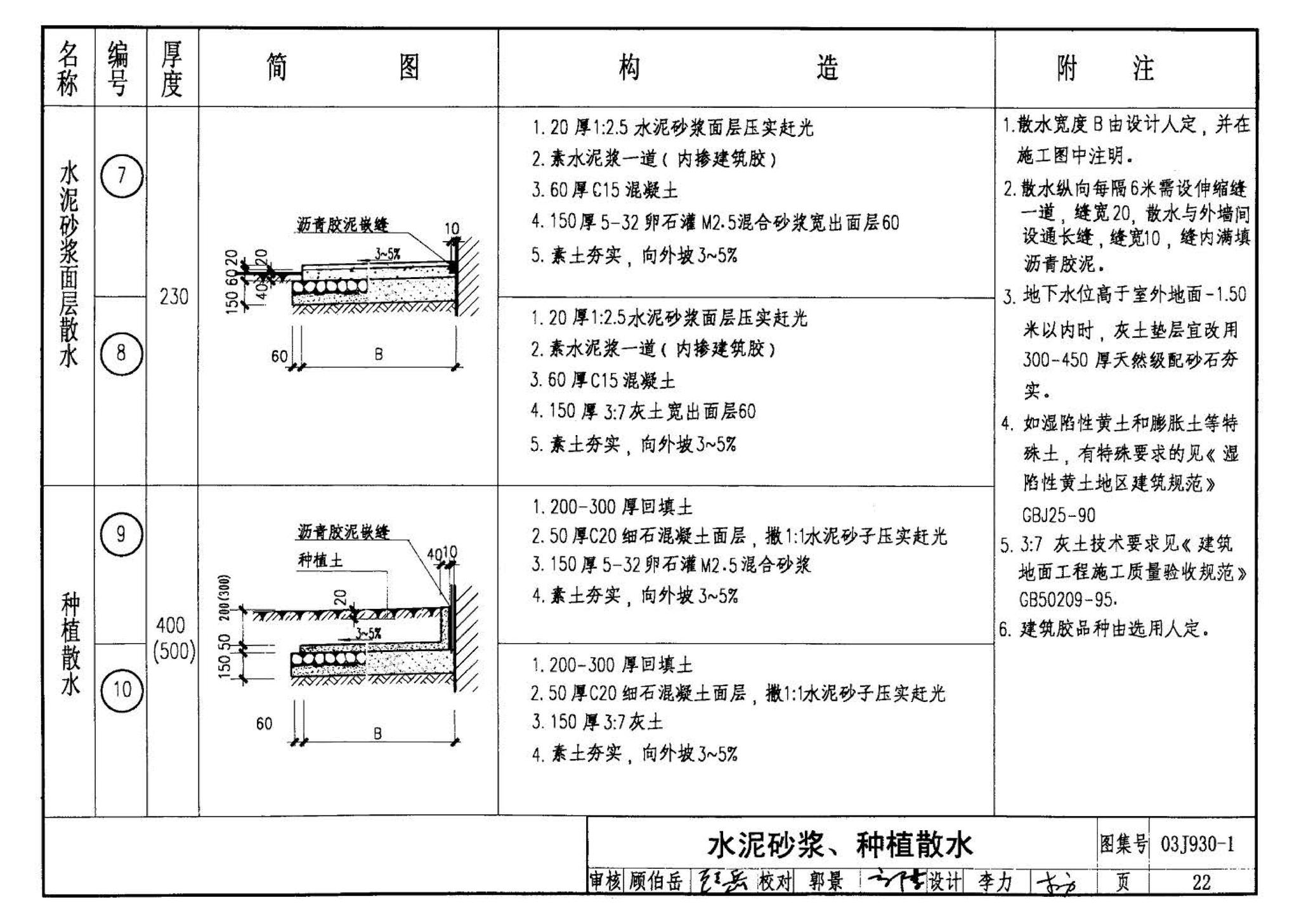 03J930-1--住宅建筑构造