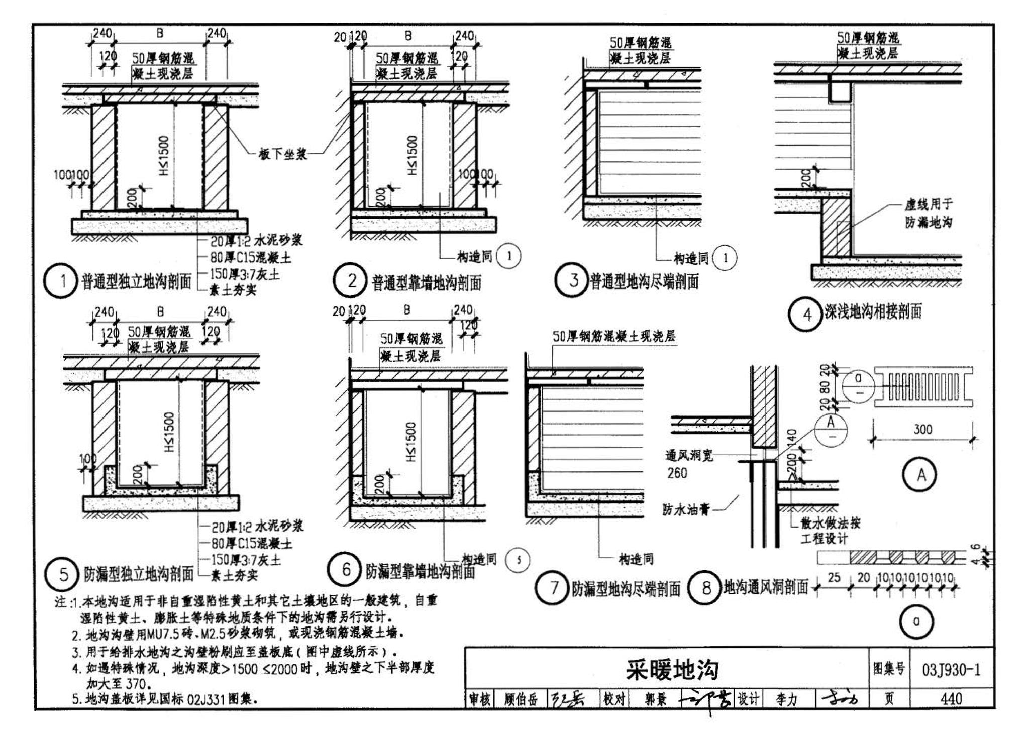 03J930-1--住宅建筑构造