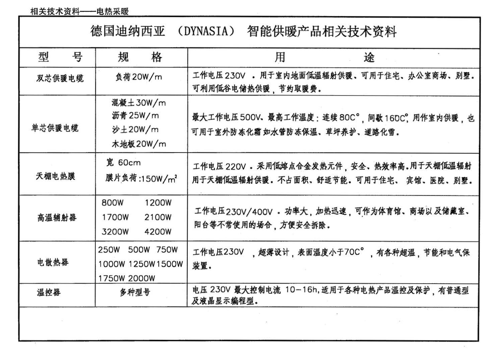 03J930-1--住宅建筑构造