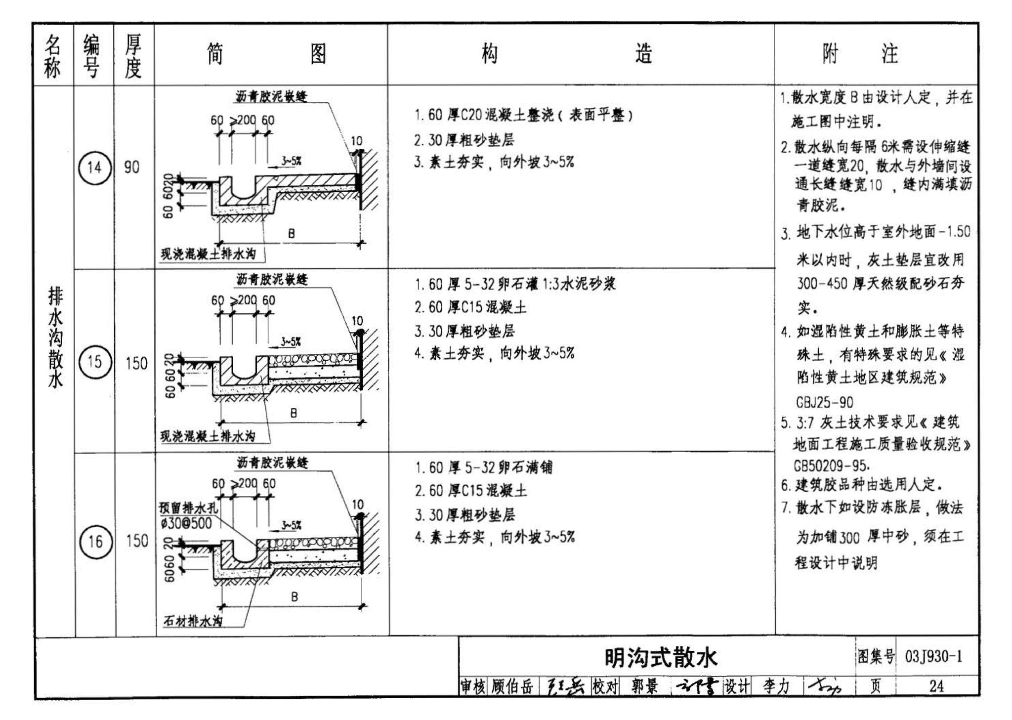 03J930-1--住宅建筑构造