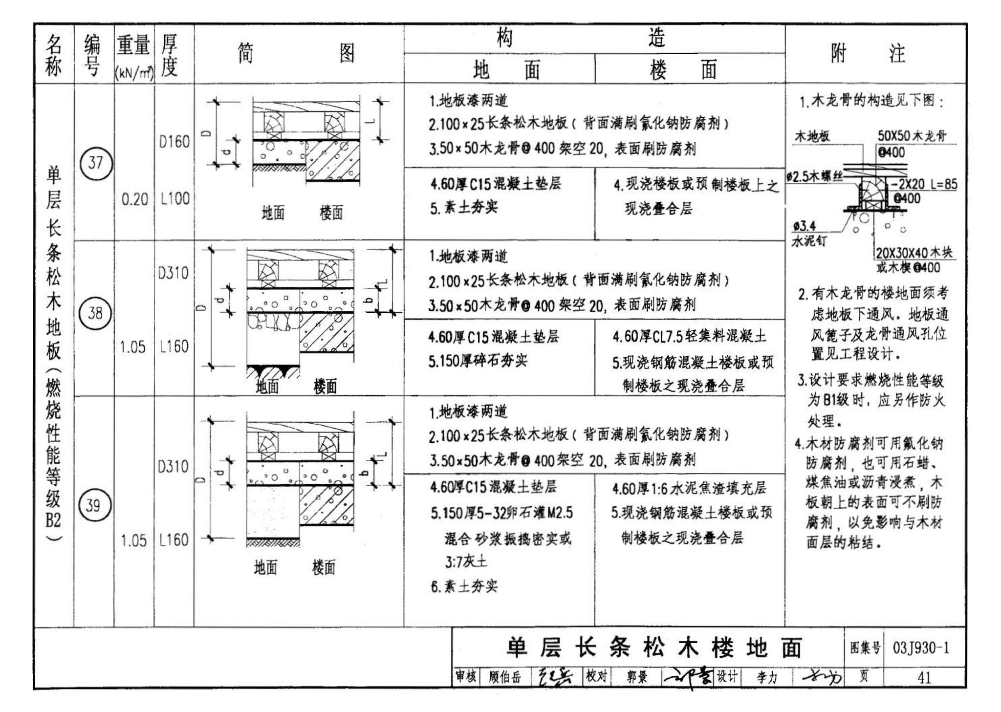 03J930-1--住宅建筑构造