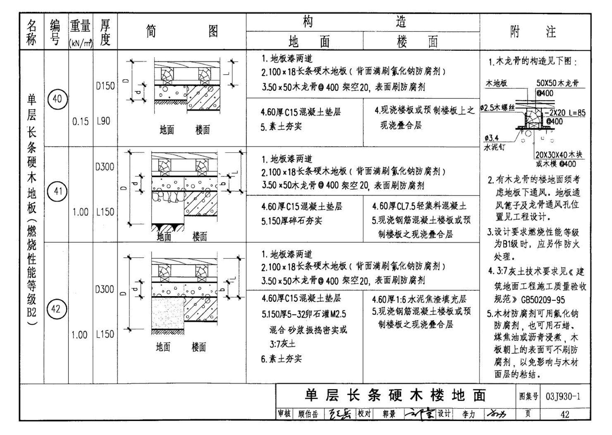 03J930-1--住宅建筑构造