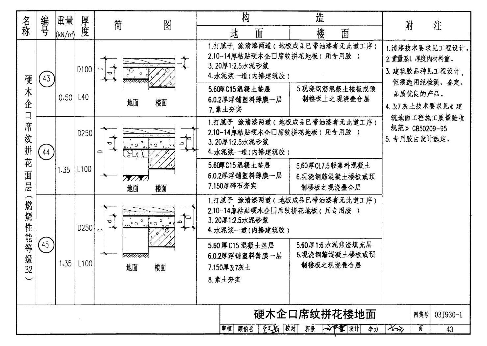 03J930-1--住宅建筑构造