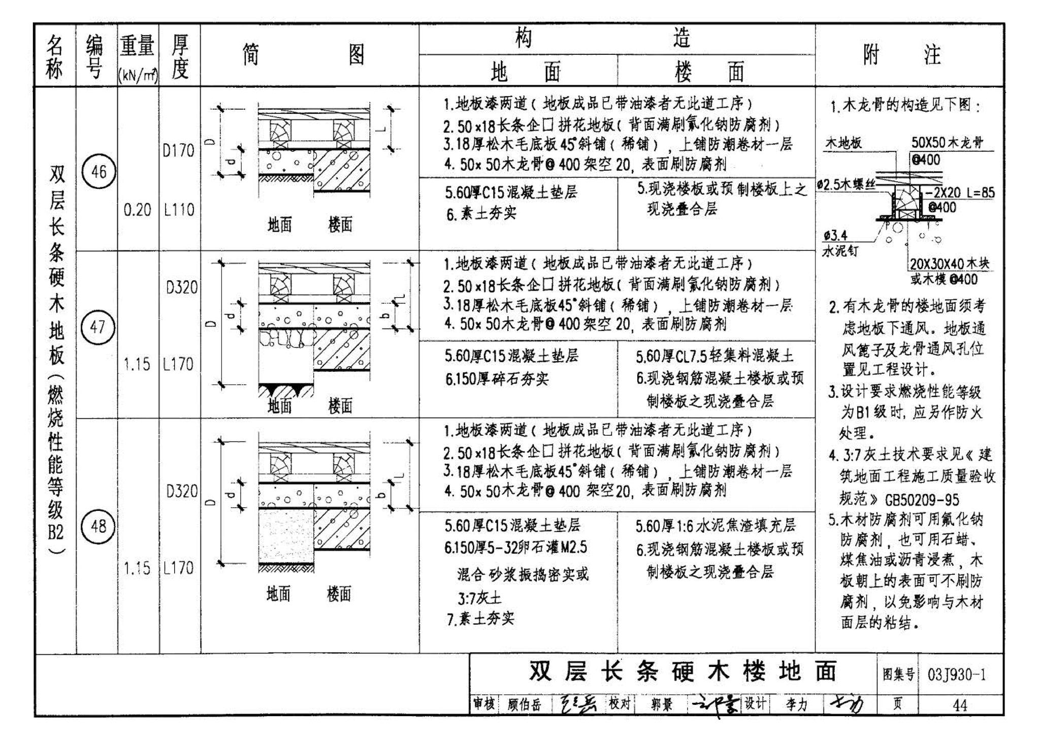 03J930-1--住宅建筑构造