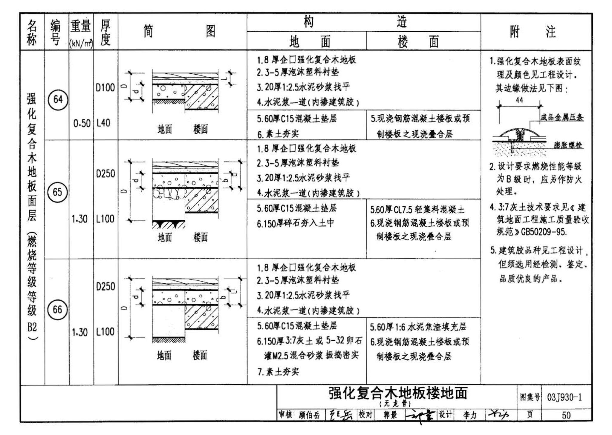 03J930-1--住宅建筑构造