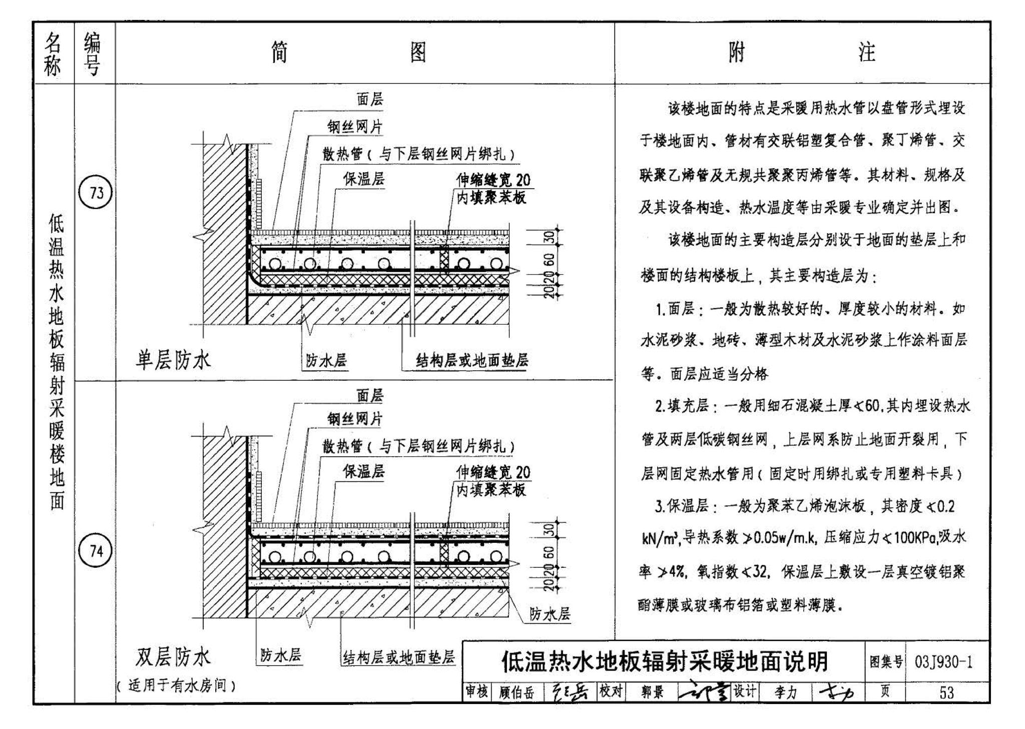 03J930-1--住宅建筑构造