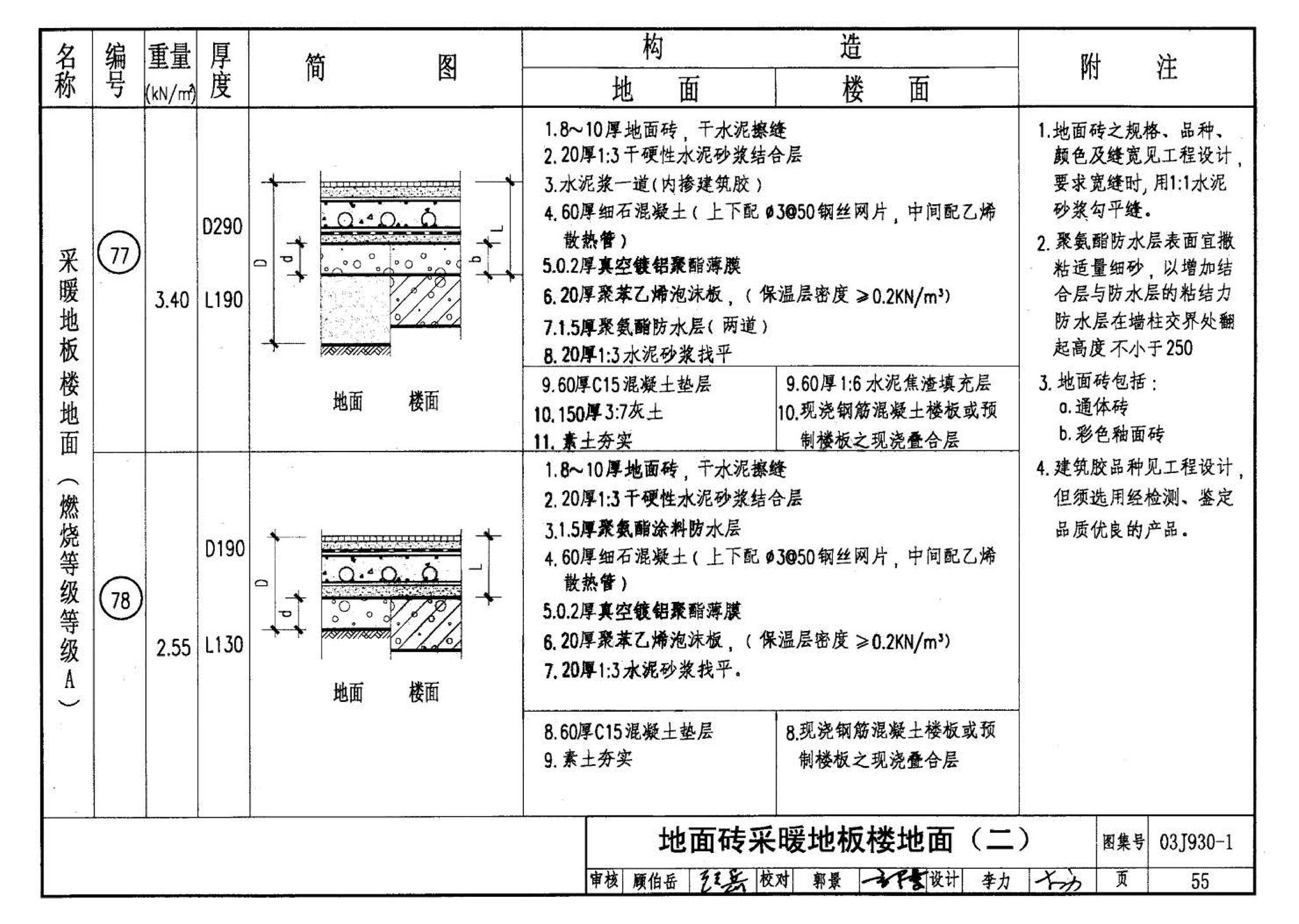 03J930-1--住宅建筑构造