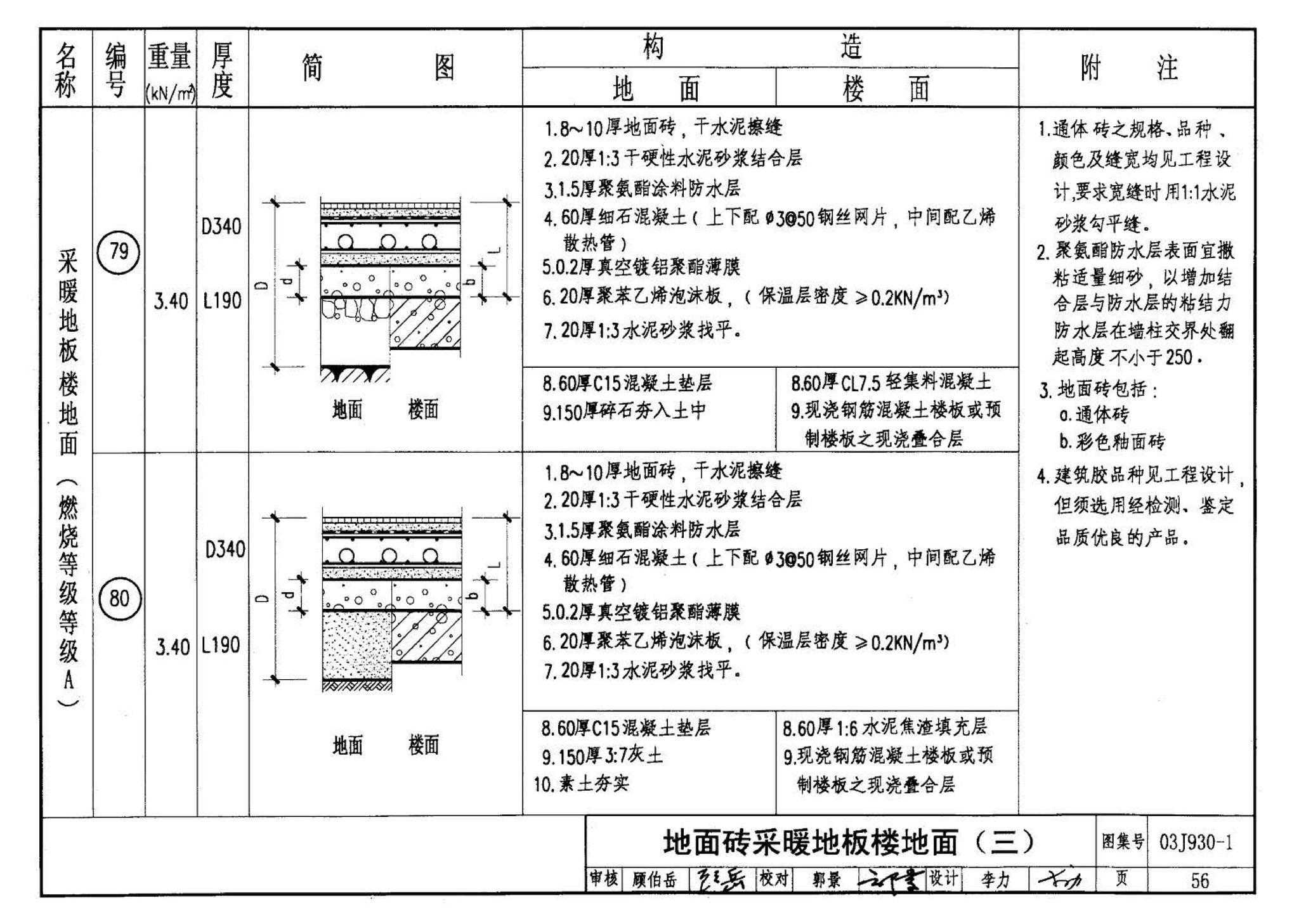 03J930-1--住宅建筑构造