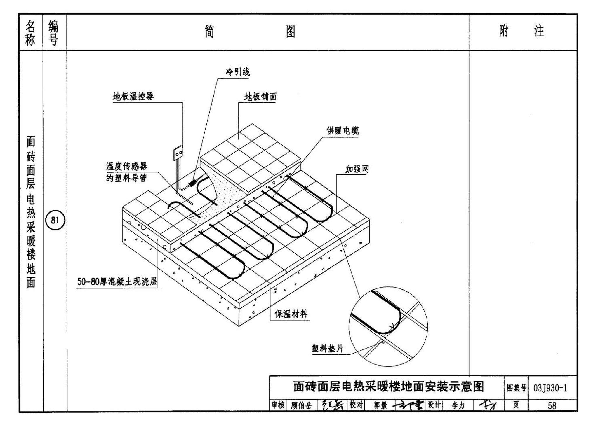 03J930-1--住宅建筑构造