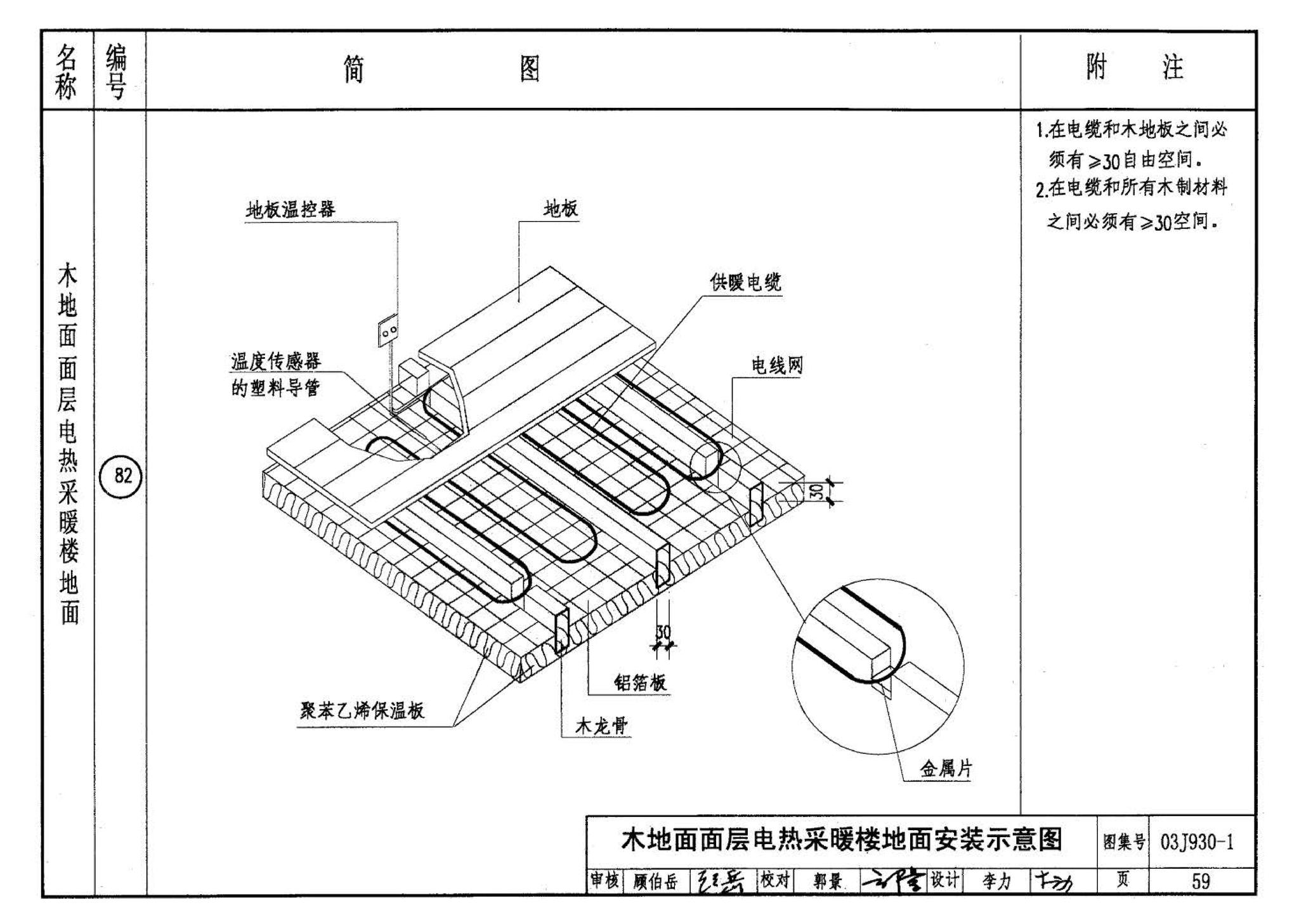 03J930-1--住宅建筑构造