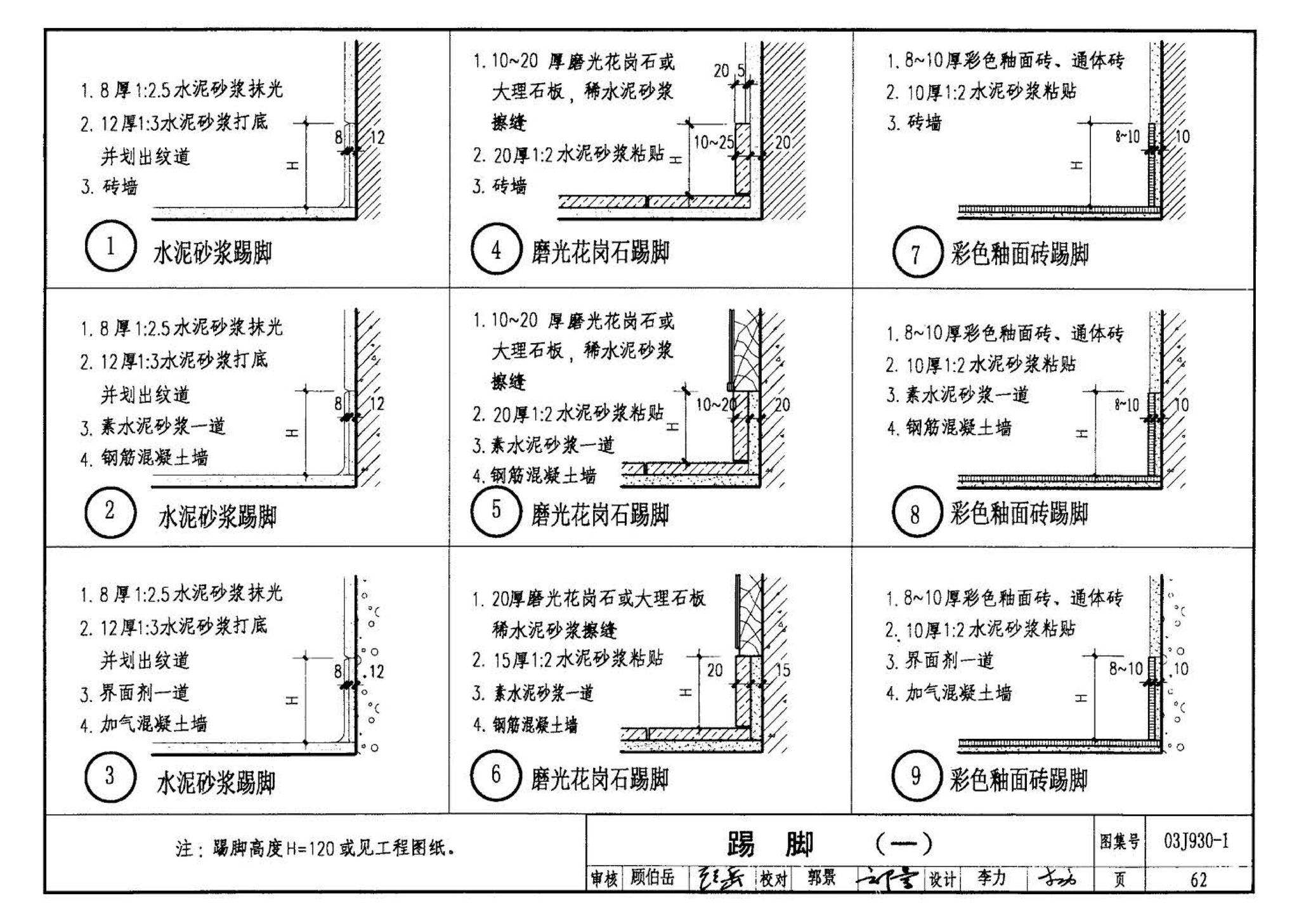 03J930-1--住宅建筑构造