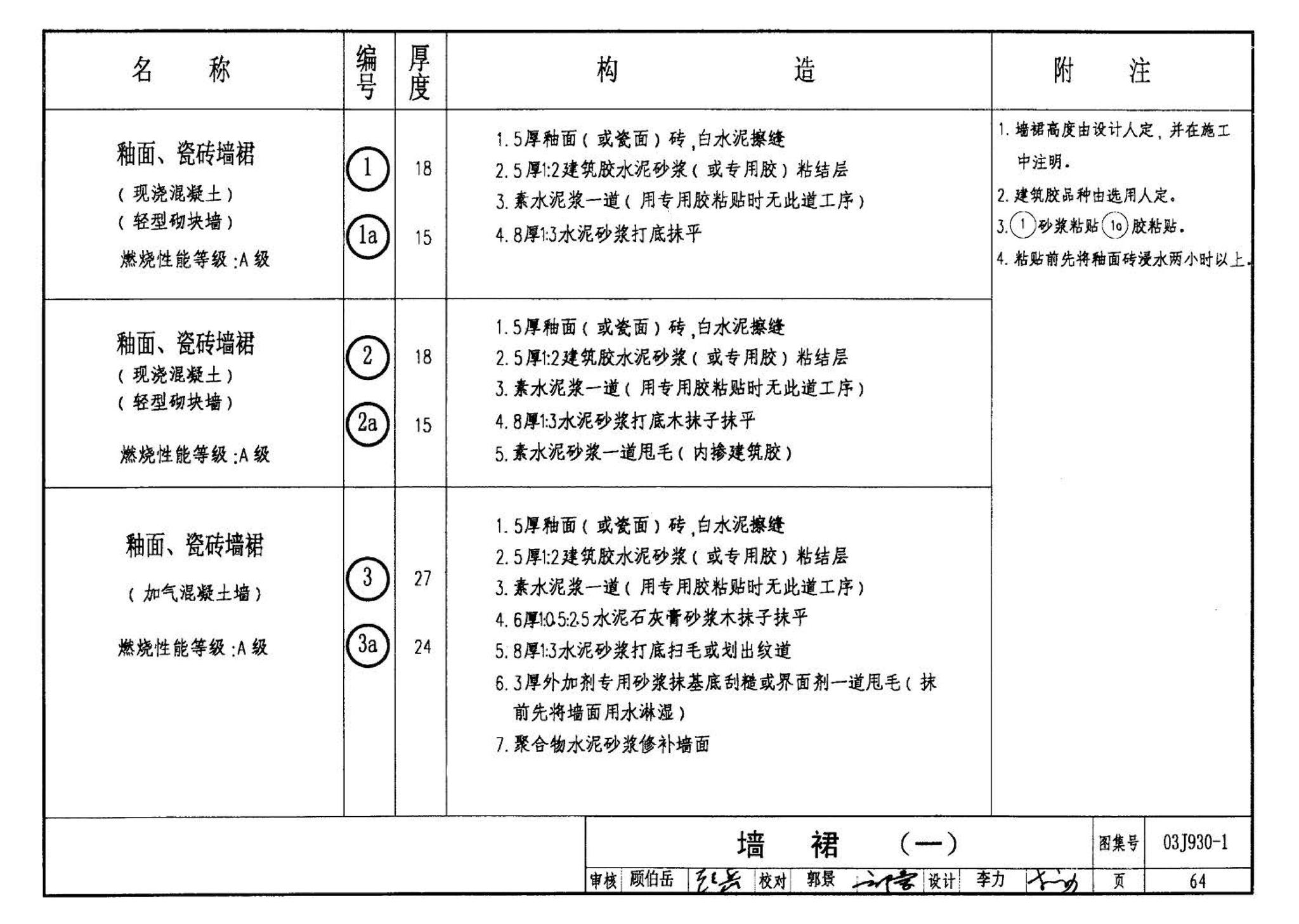 03J930-1--住宅建筑构造