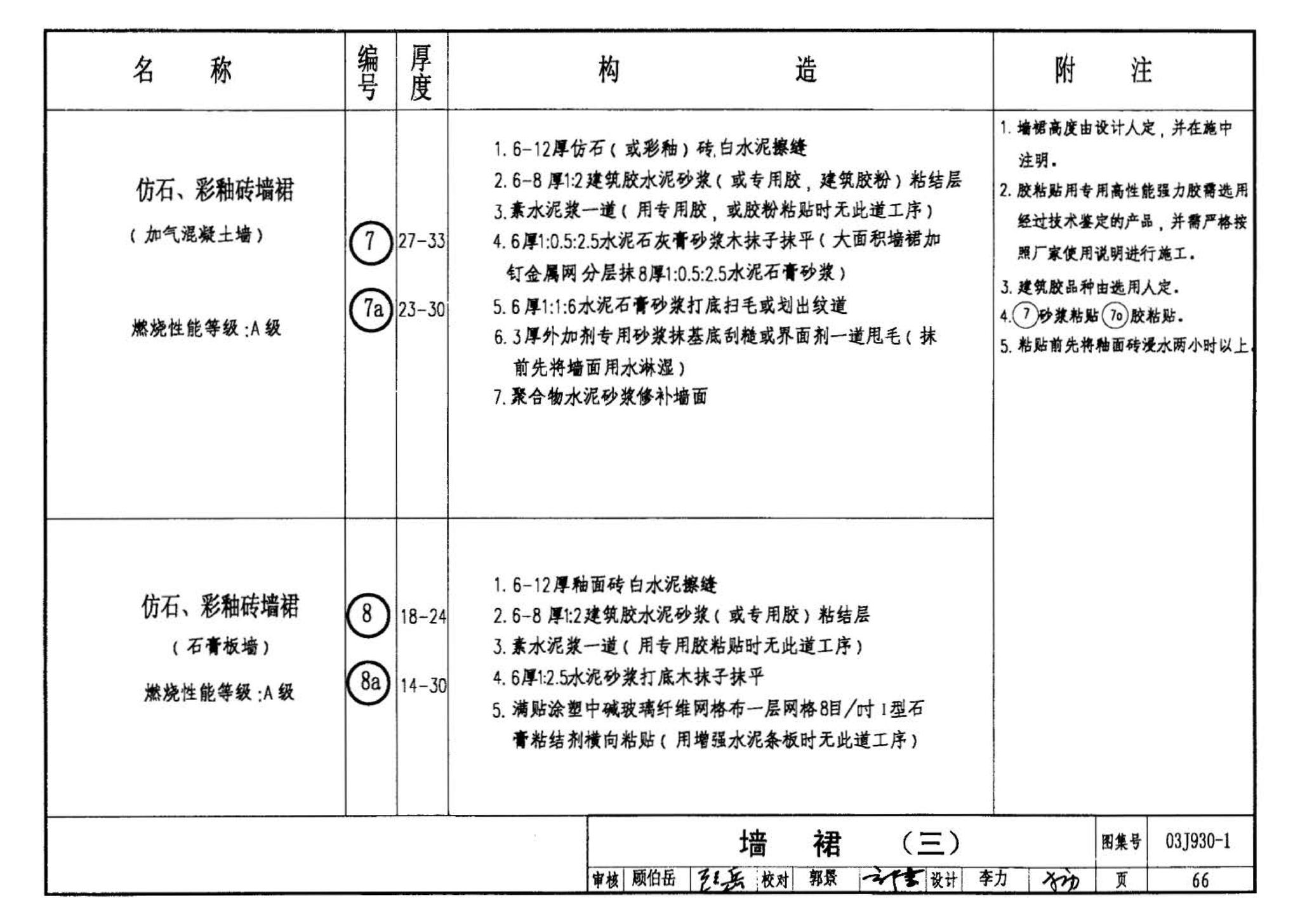 03J930-1--住宅建筑构造