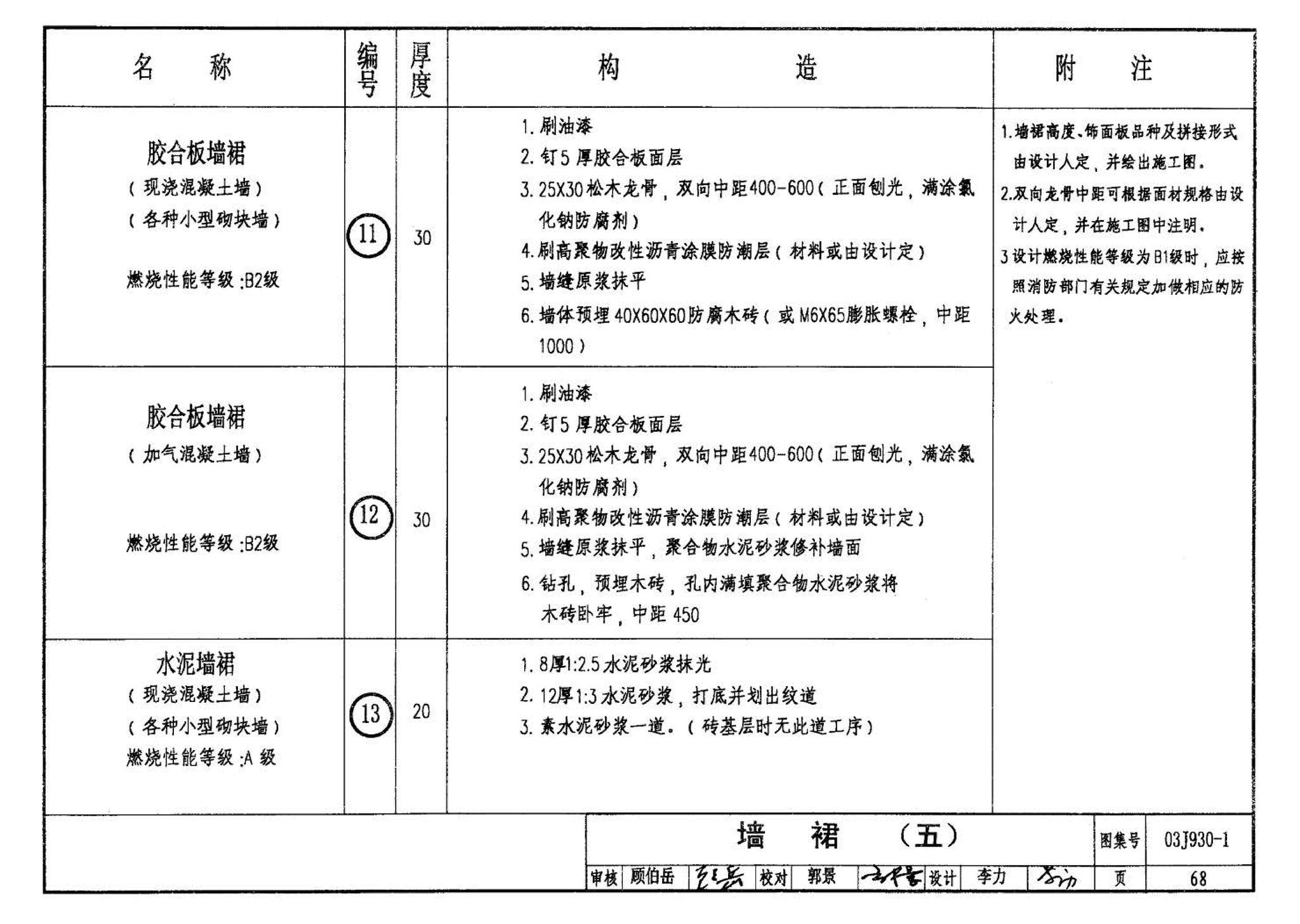 03J930-1--住宅建筑构造