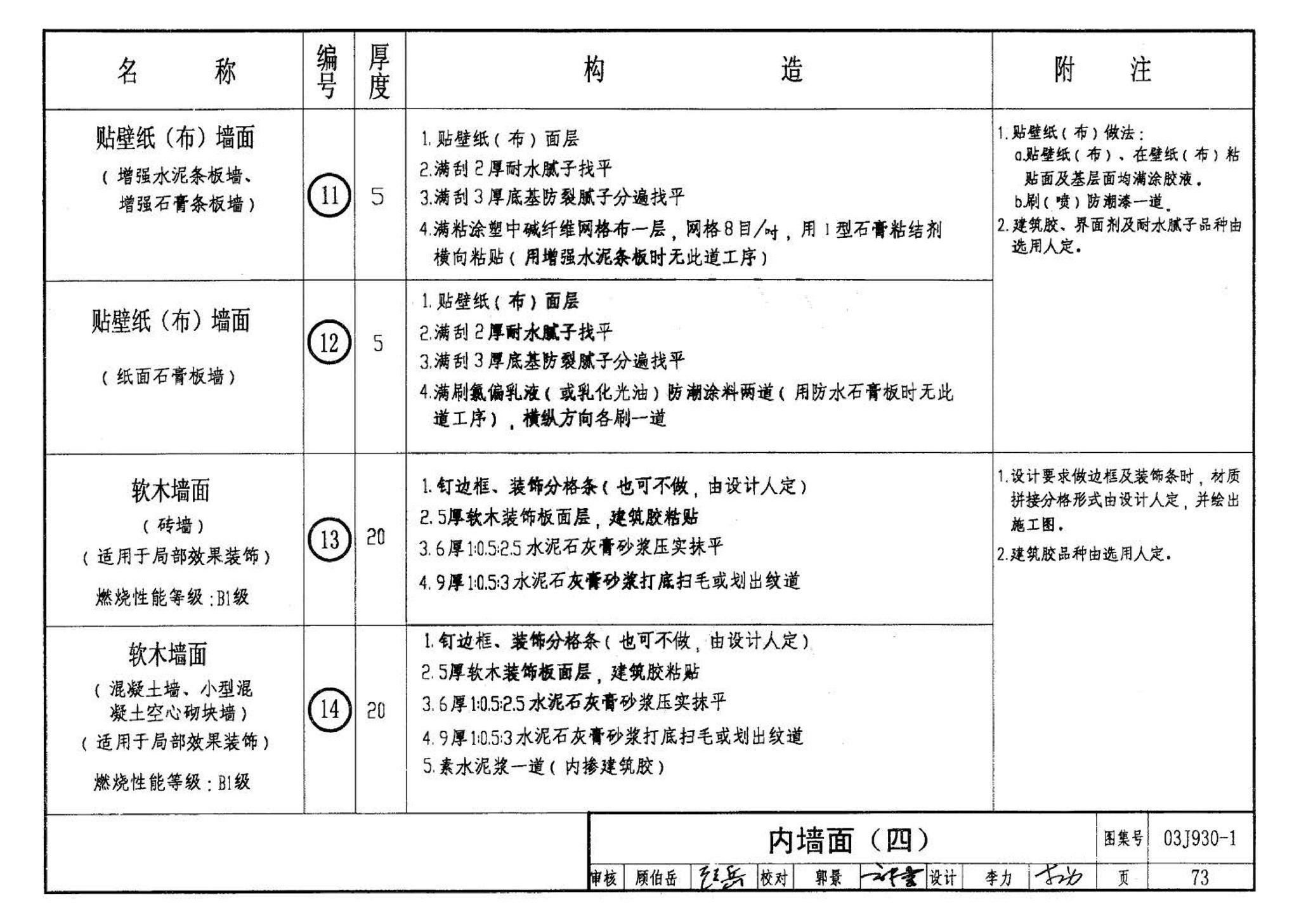 03J930-1--住宅建筑构造