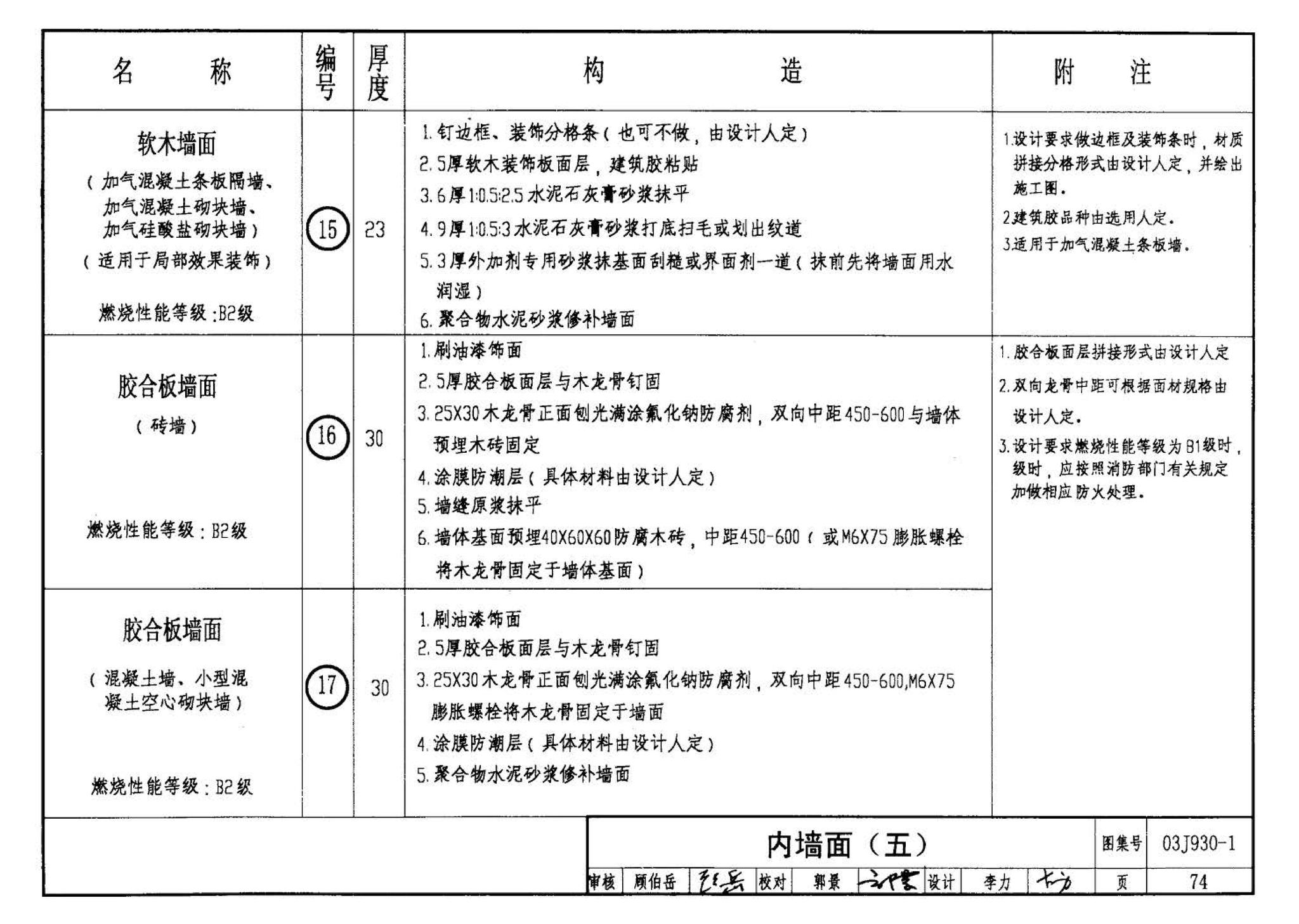 03J930-1--住宅建筑构造