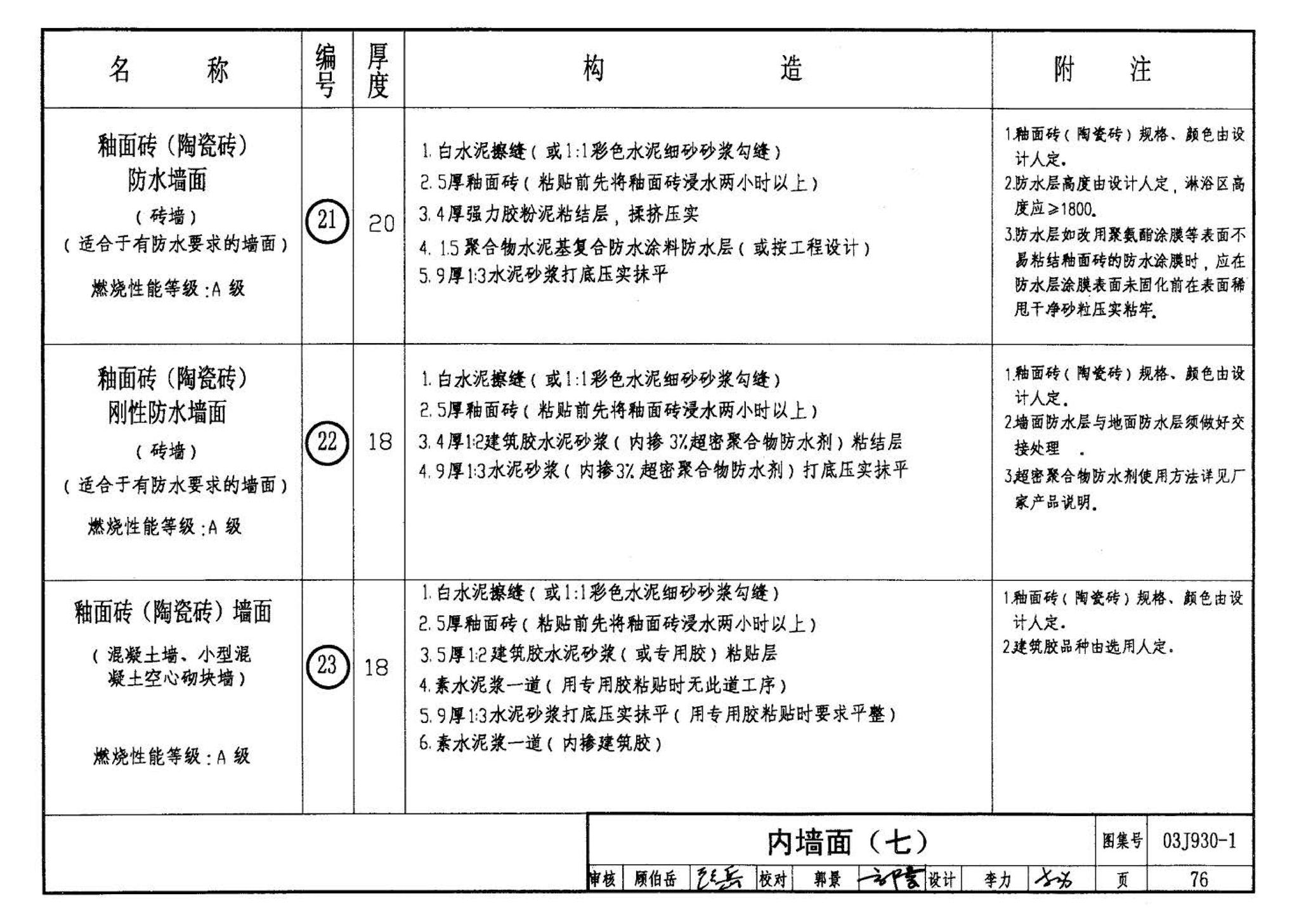 03J930-1--住宅建筑构造