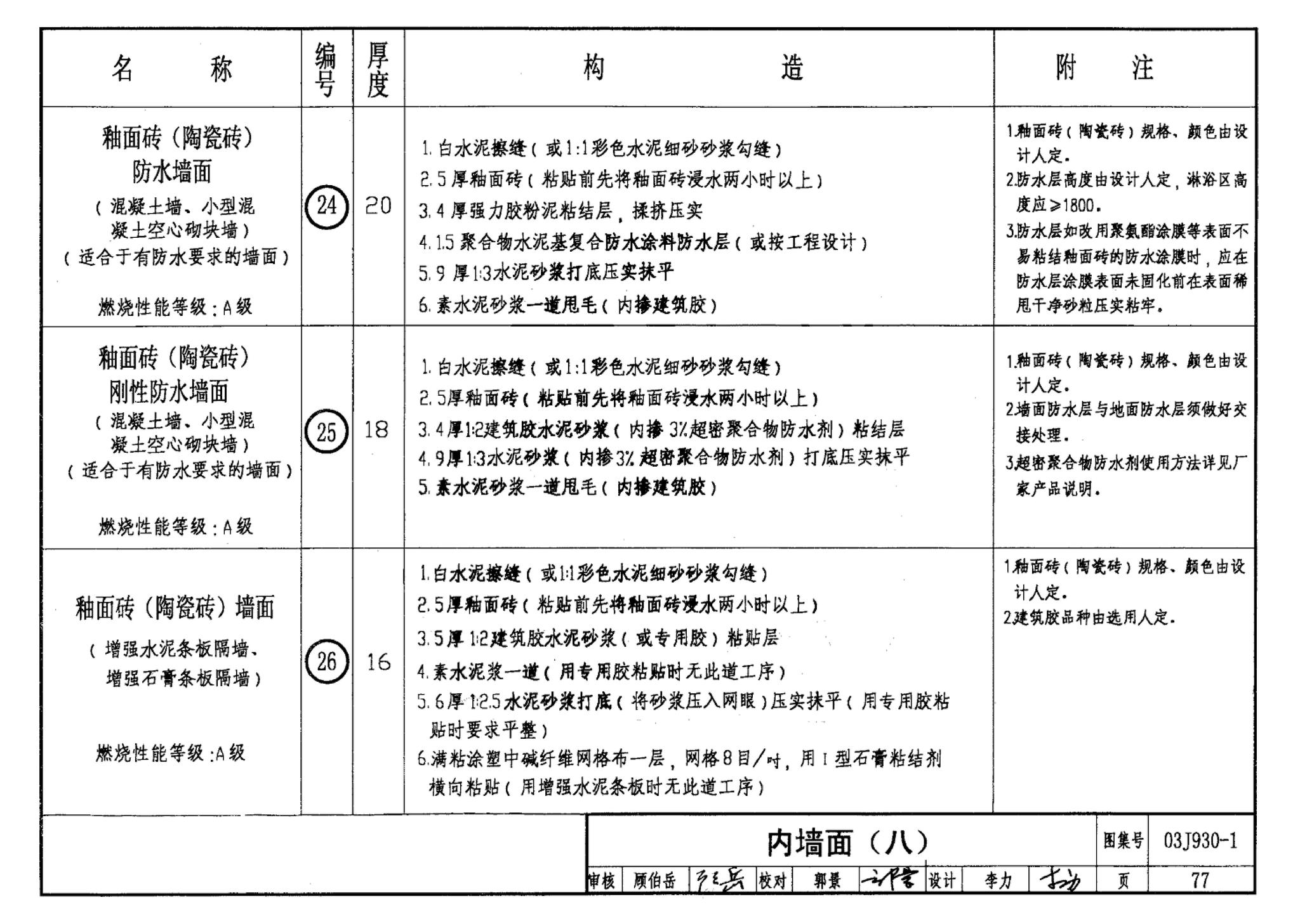 03J930-1--住宅建筑构造