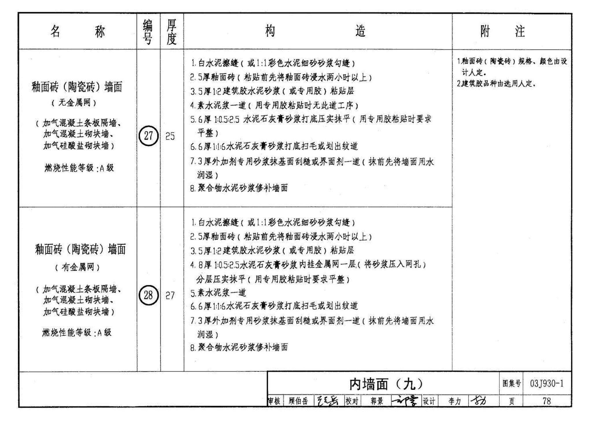 03J930-1--住宅建筑构造