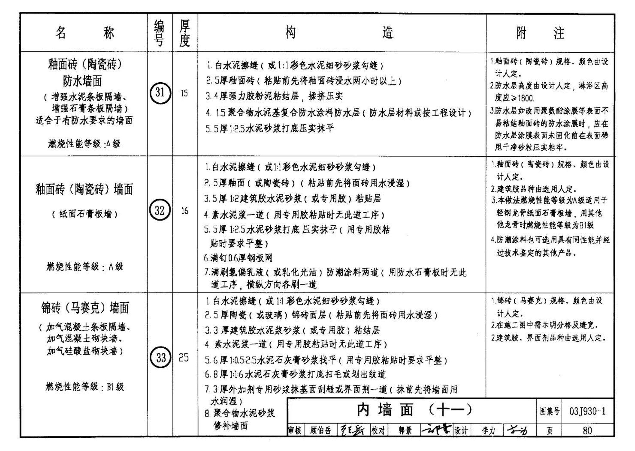 03J930-1--住宅建筑构造