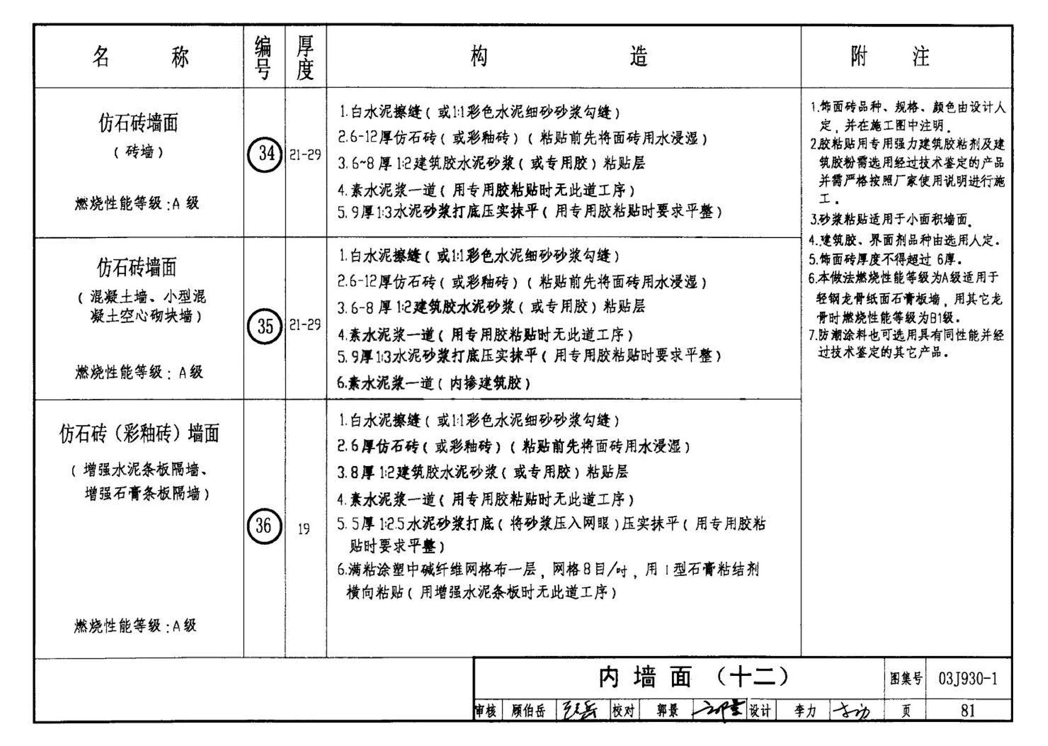 03J930-1--住宅建筑构造