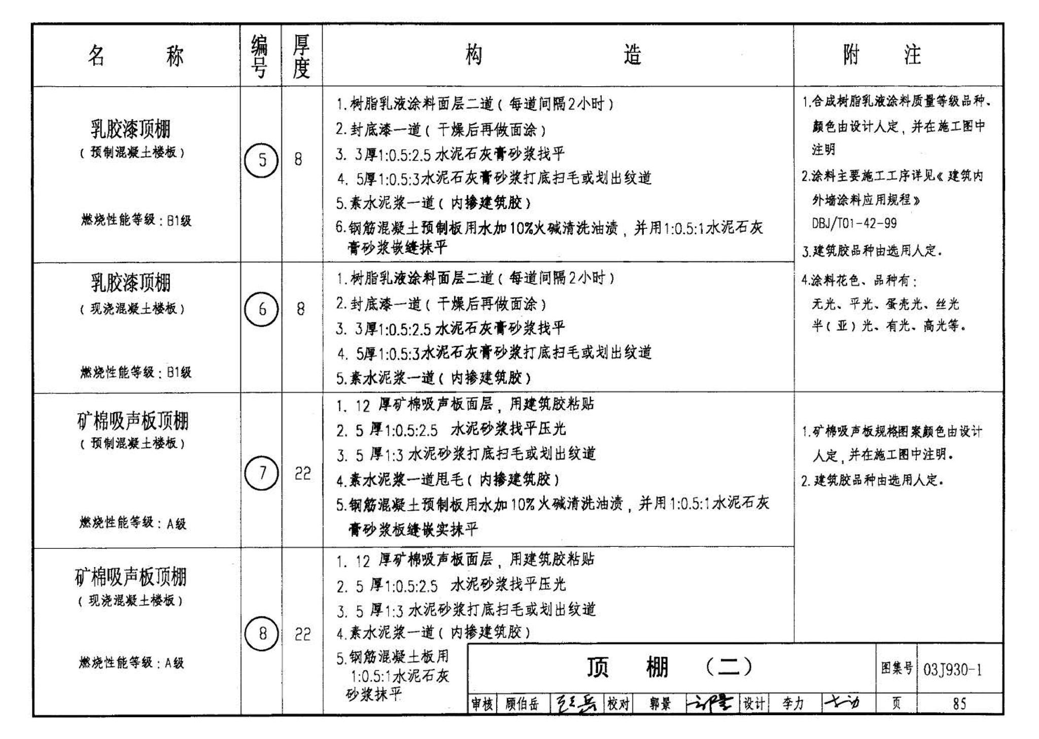 03J930-1--住宅建筑构造