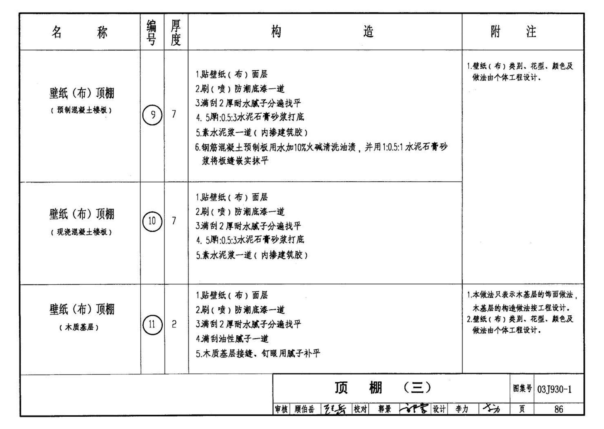 03J930-1--住宅建筑构造