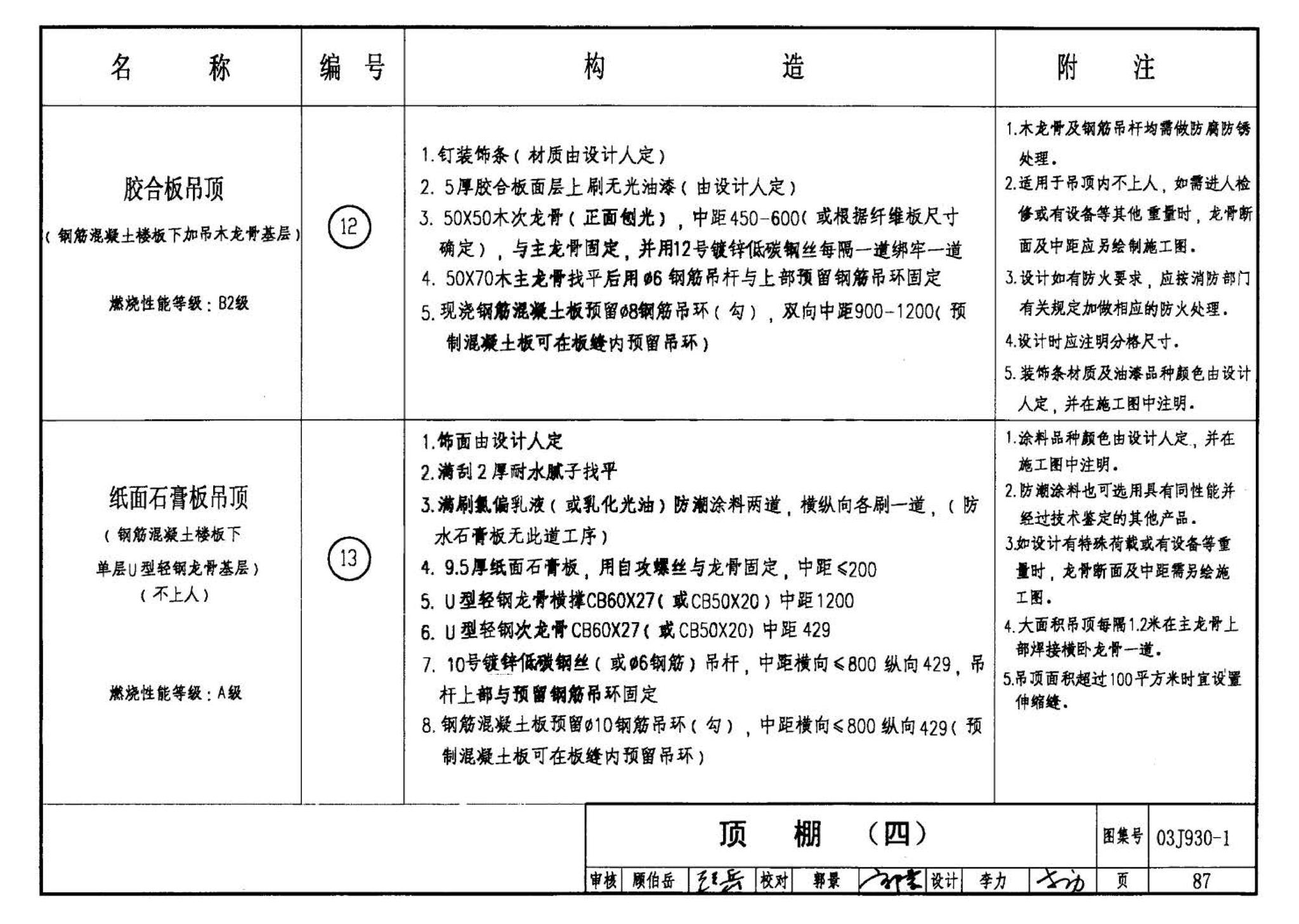 03J930-1--住宅建筑构造