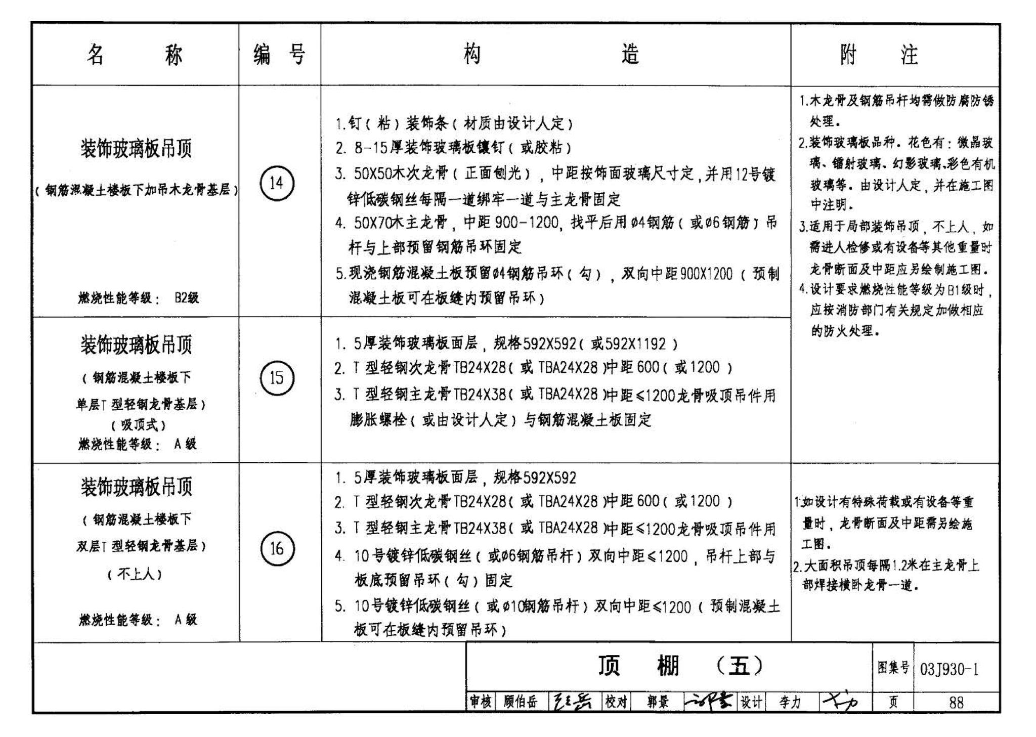 03J930-1--住宅建筑构造