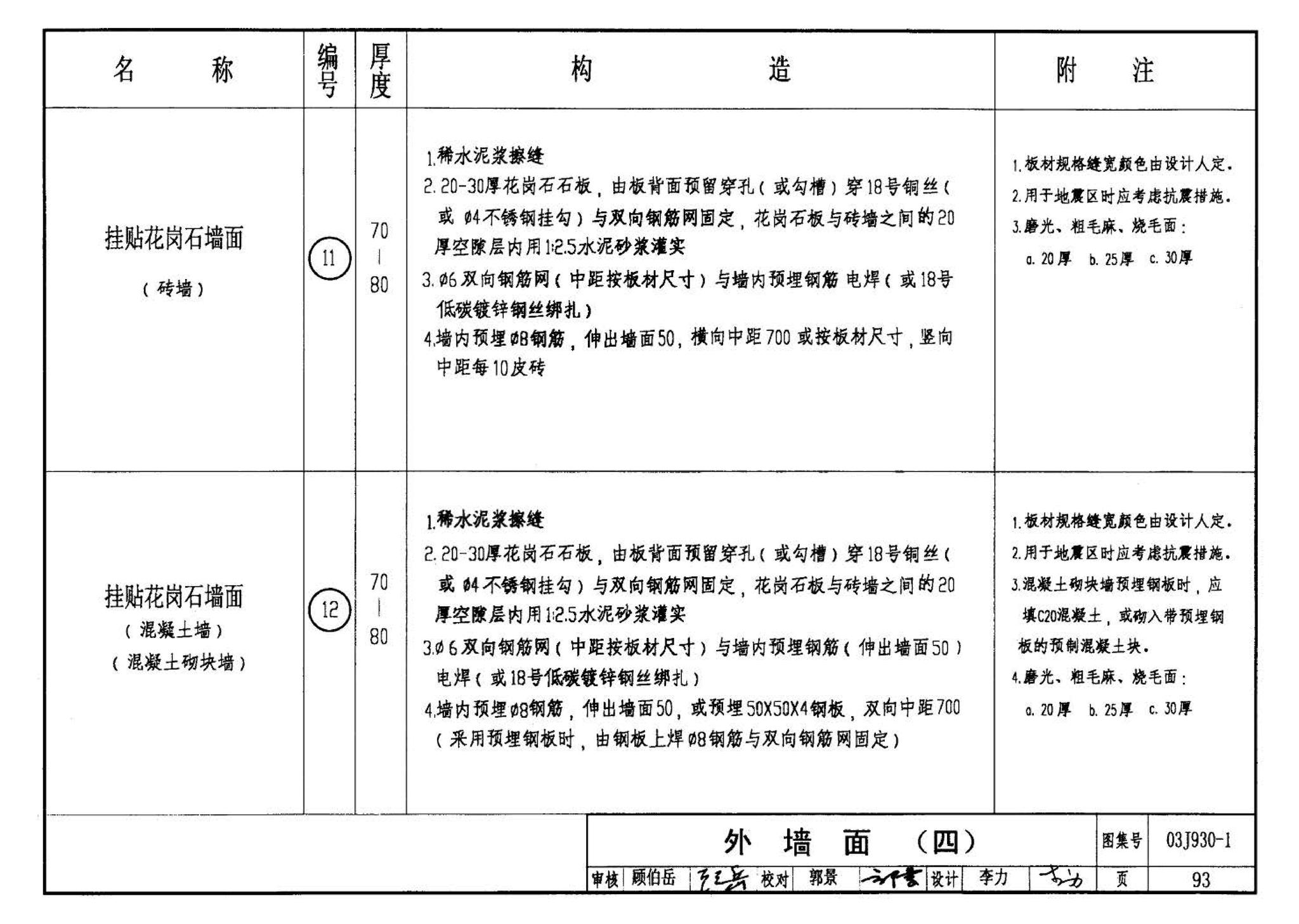 03J930-1--住宅建筑构造