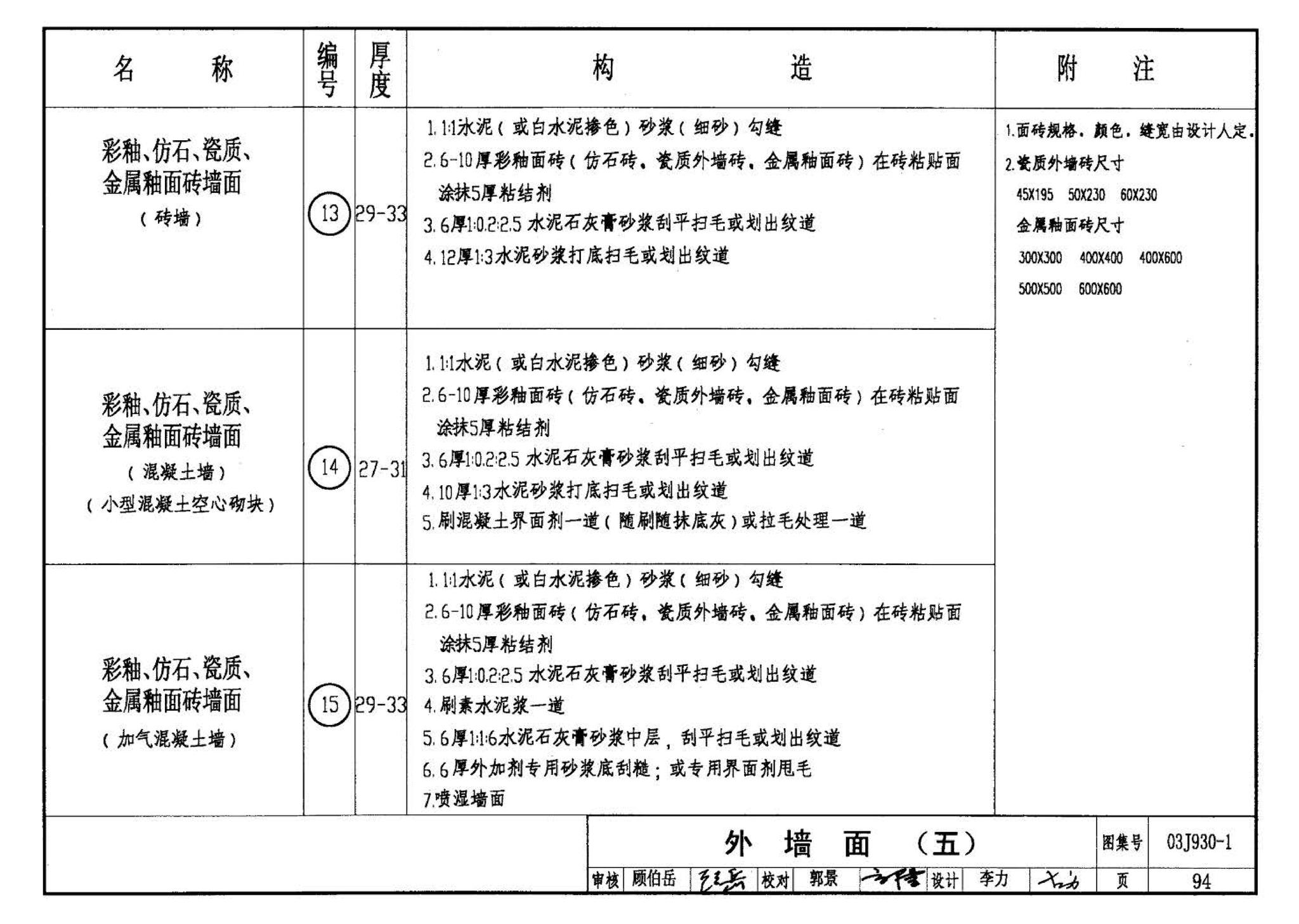 03J930-1--住宅建筑构造