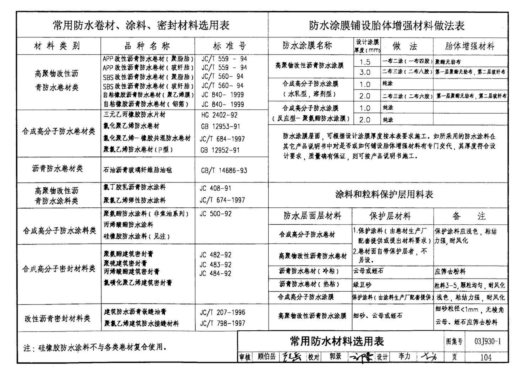 03J930-1--住宅建筑构造