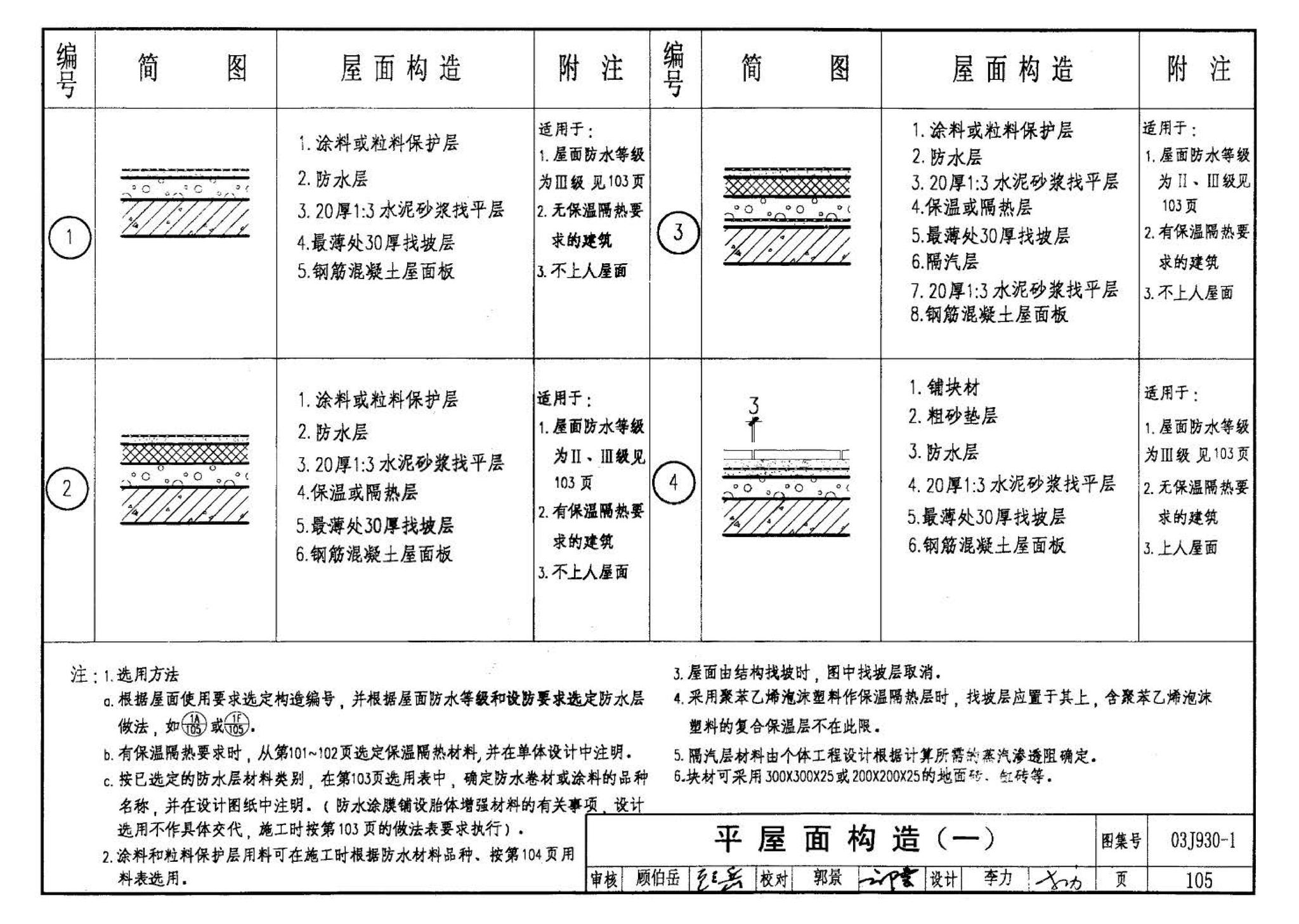 03J930-1--住宅建筑构造