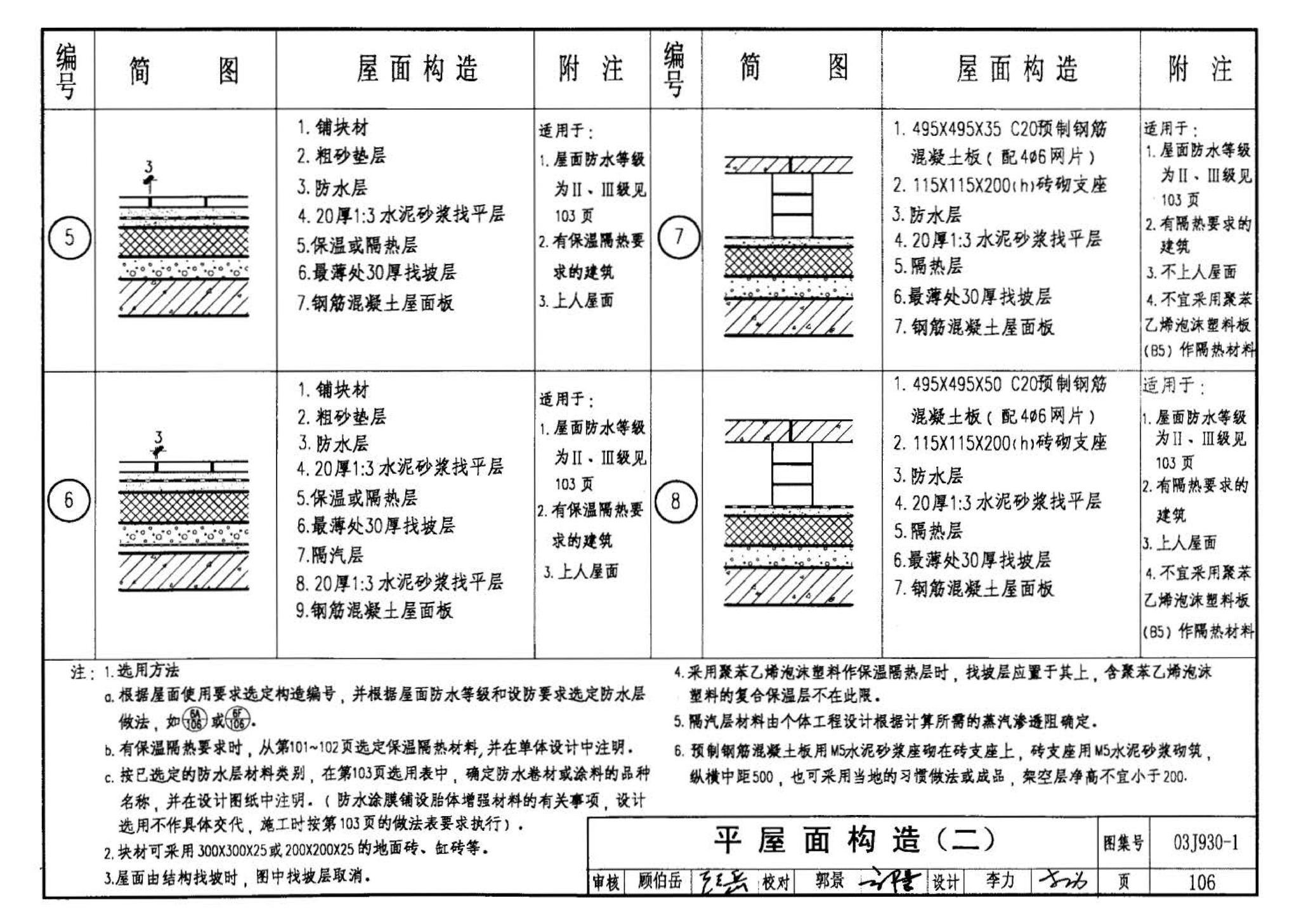 03J930-1--住宅建筑构造