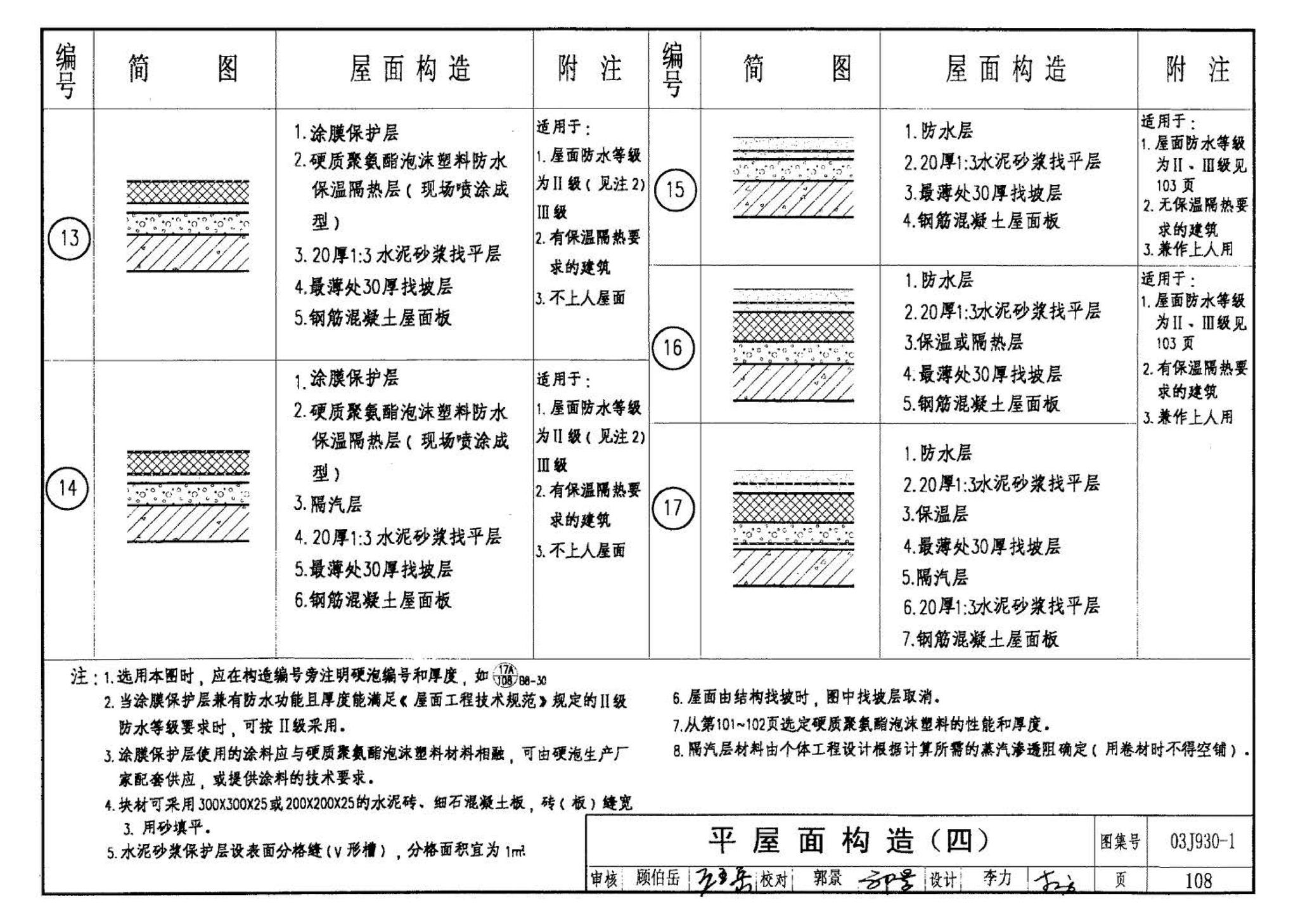 03J930-1--住宅建筑构造