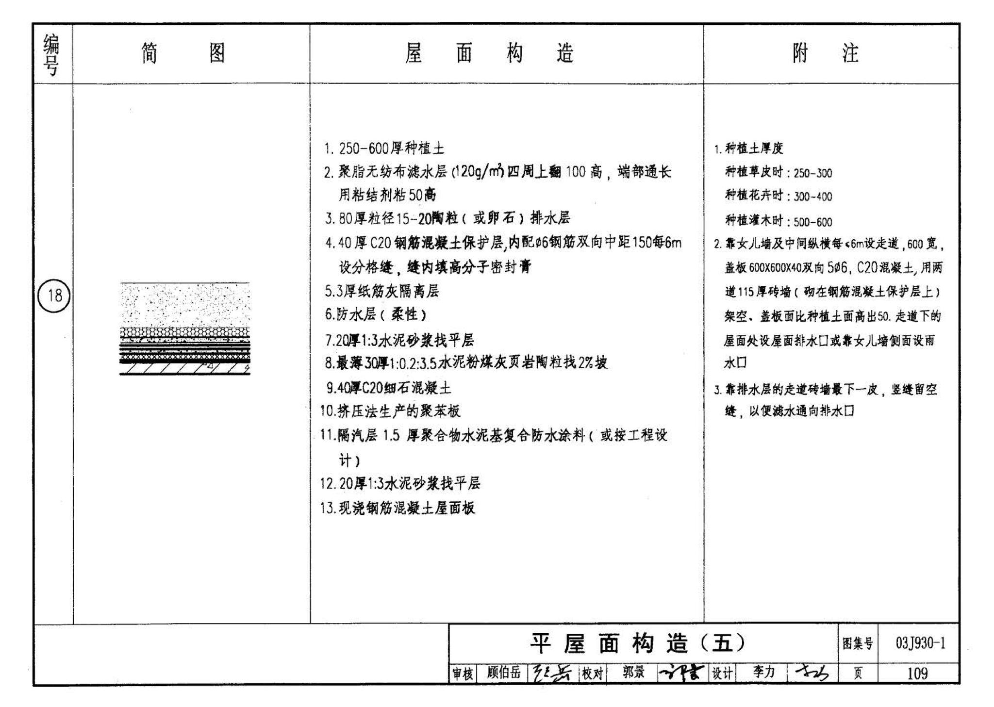 03J930-1--住宅建筑构造