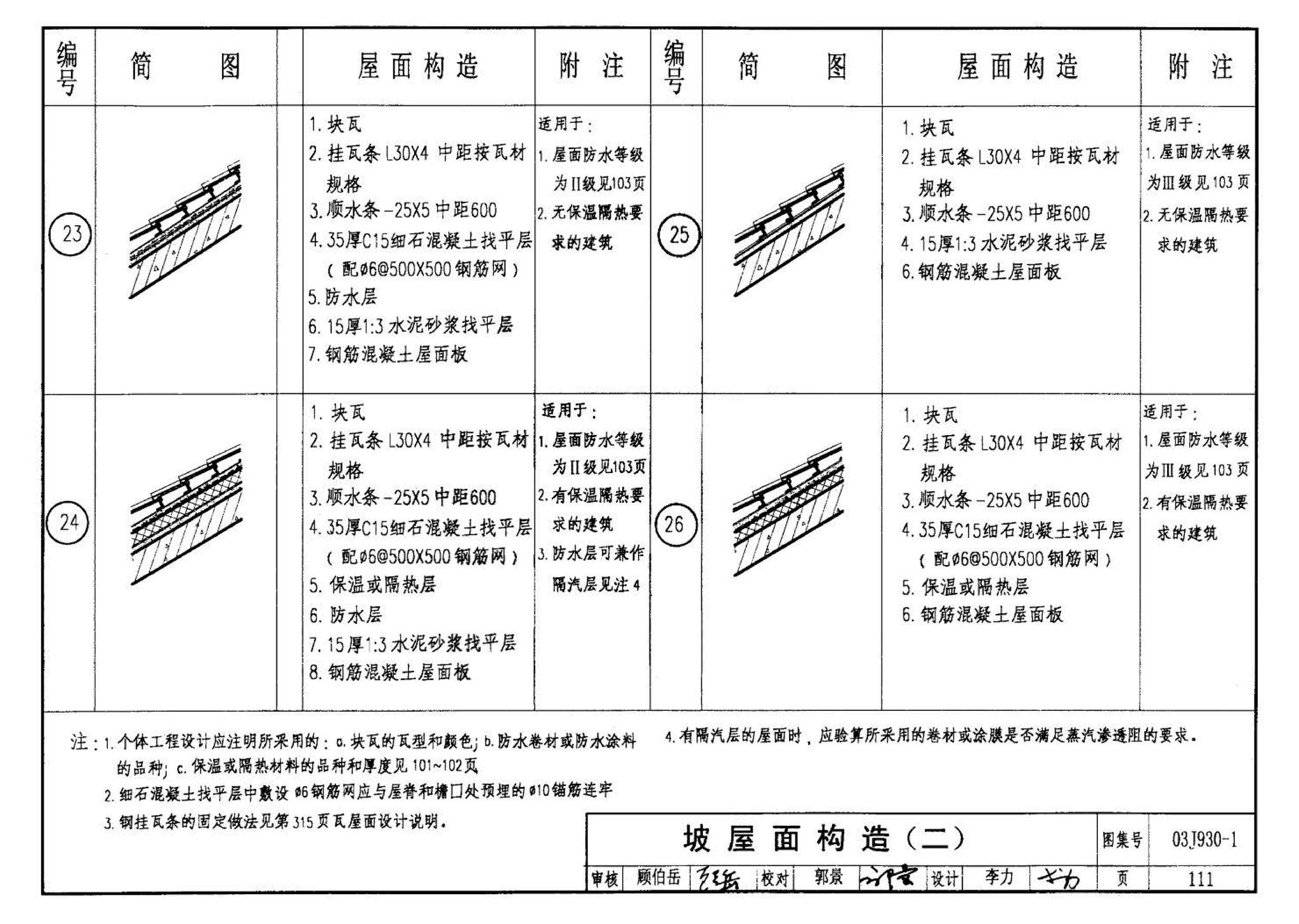 03J930-1--住宅建筑构造