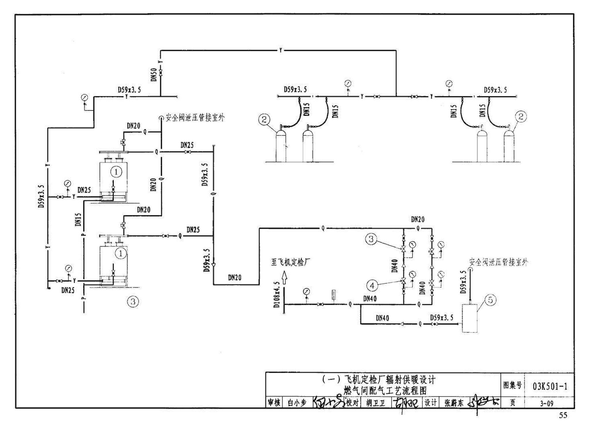 03K501-1--燃气红外线辐射供暖系统设计选用及施工安装