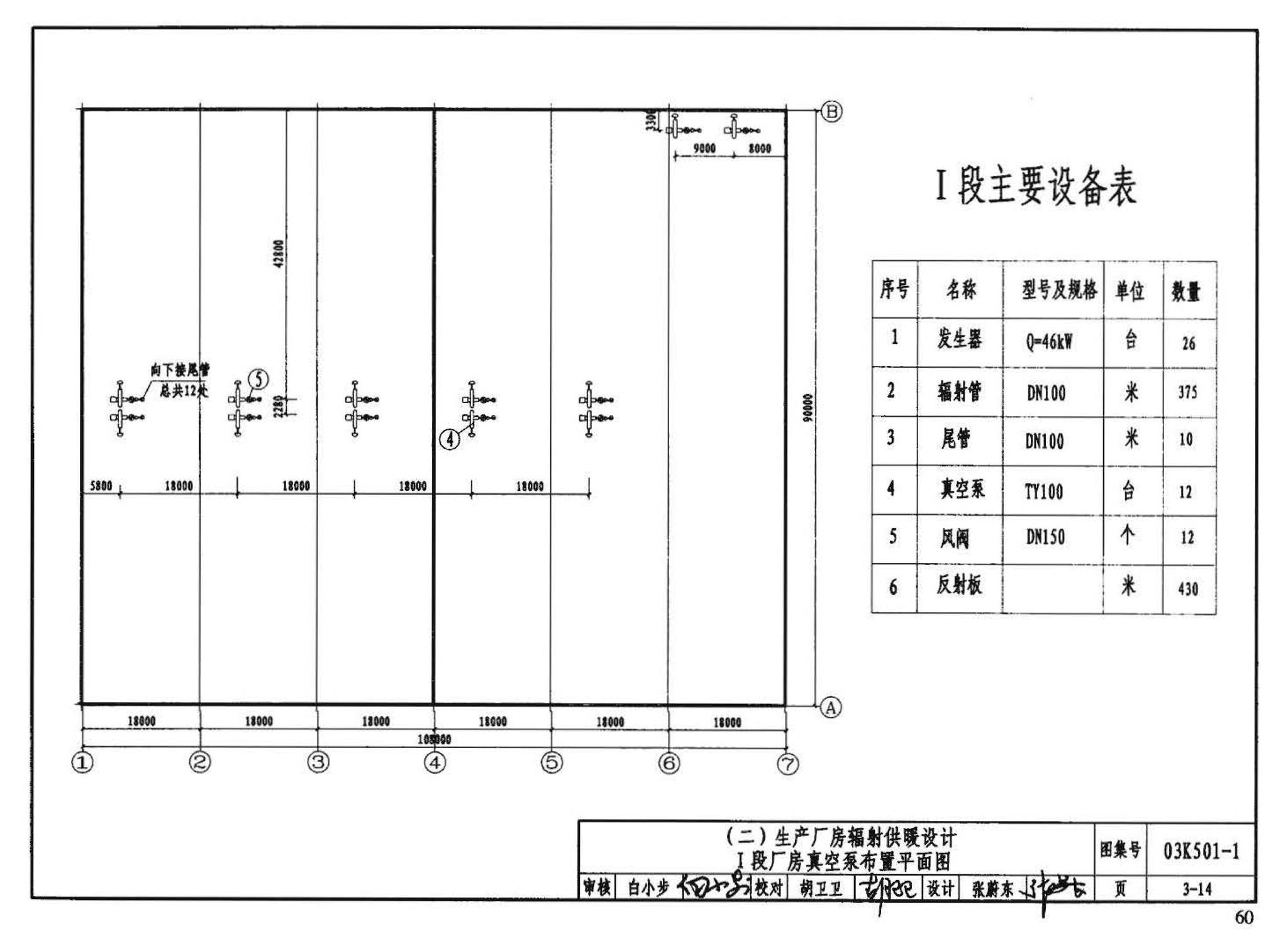 03K501-1--燃气红外线辐射供暖系统设计选用及施工安装