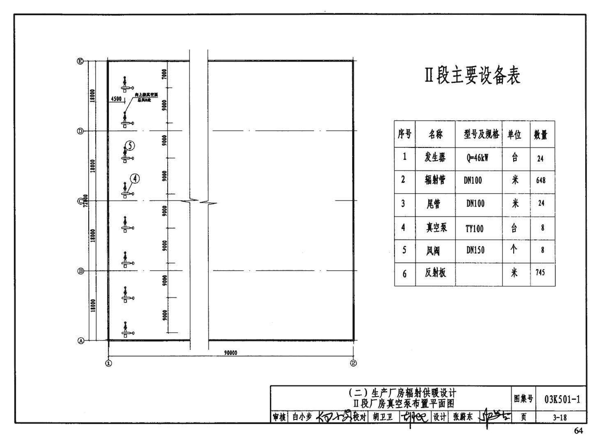 03K501-1--燃气红外线辐射供暖系统设计选用及施工安装