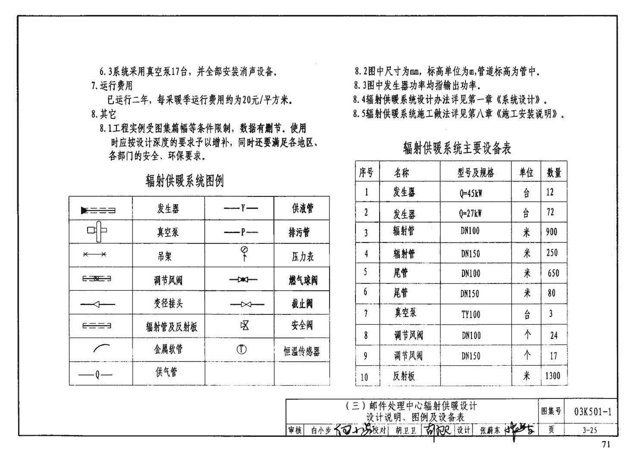 03K501-1--燃气红外线辐射供暖系统设计选用及施工安装