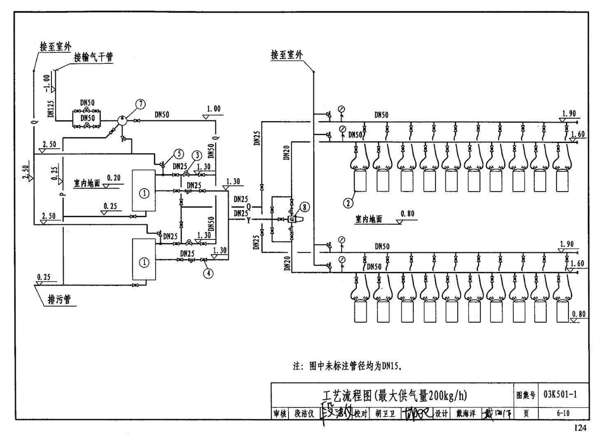 03K501-1--燃气红外线辐射供暖系统设计选用及施工安装