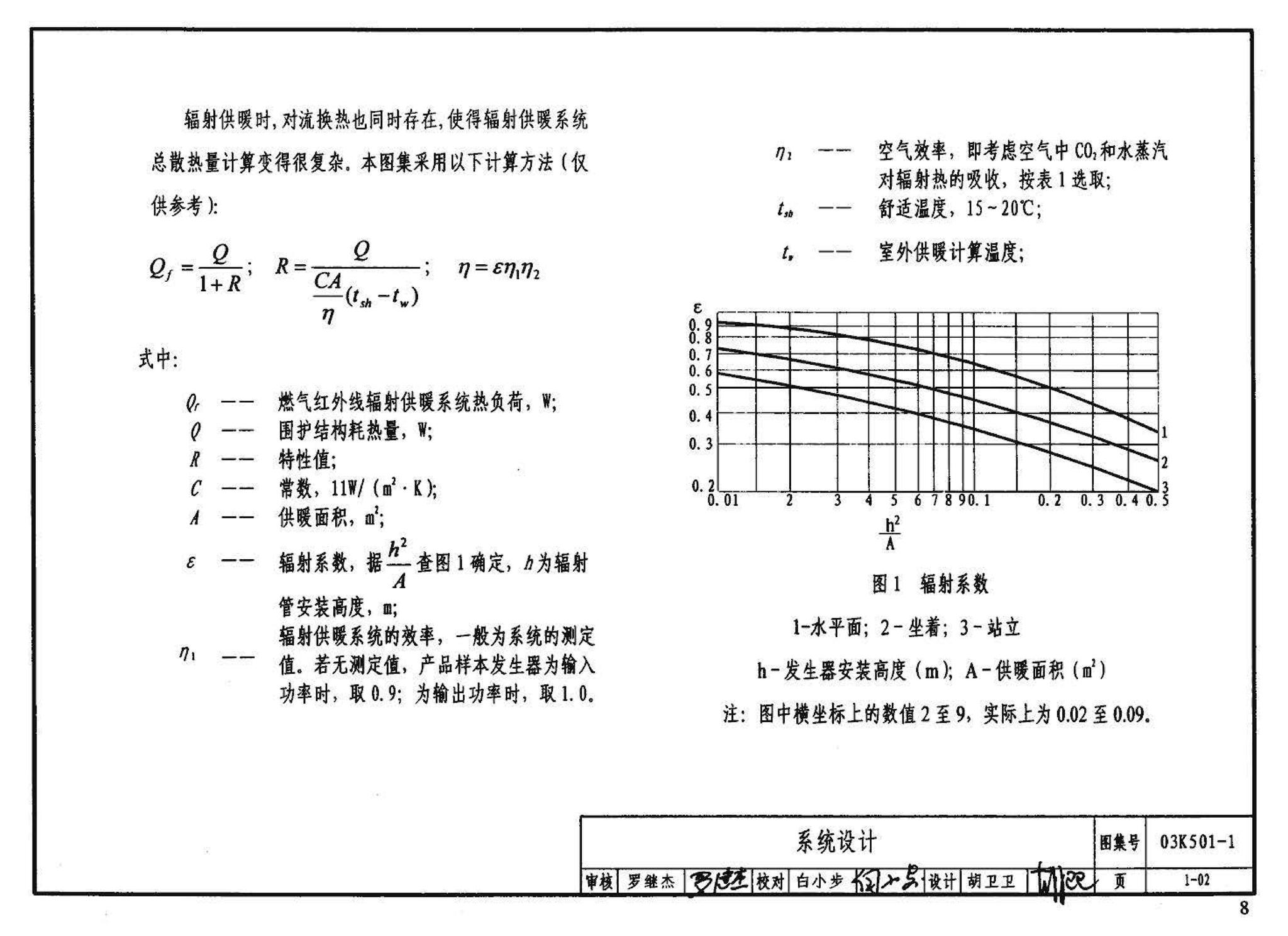 03K501-1--燃气红外线辐射供暖系统设计选用及施工安装