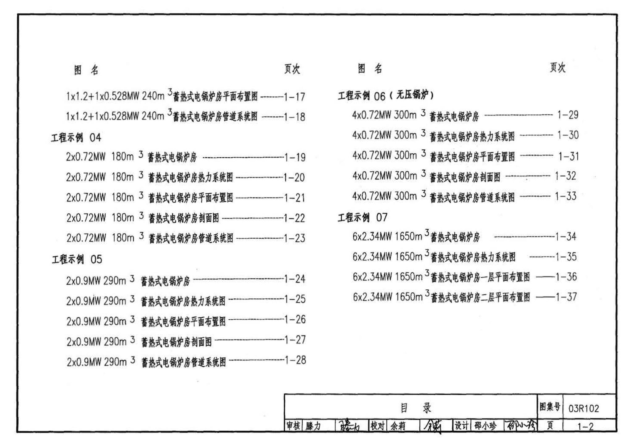03R102--蓄热式电锅炉房工程设计施工图集