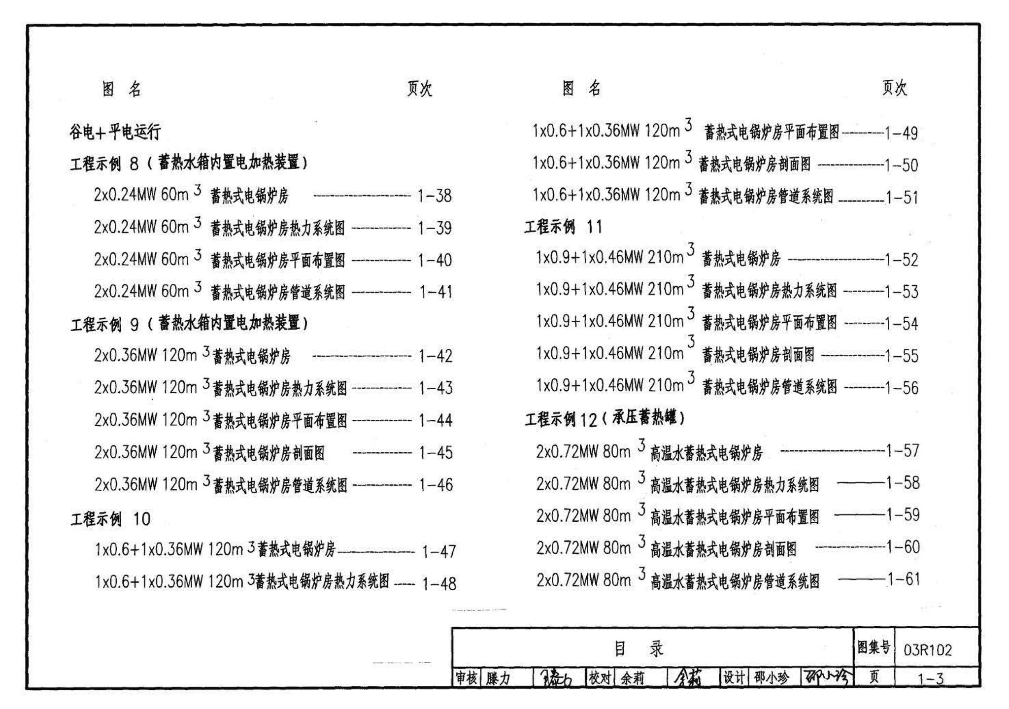 03R102--蓄热式电锅炉房工程设计施工图集
